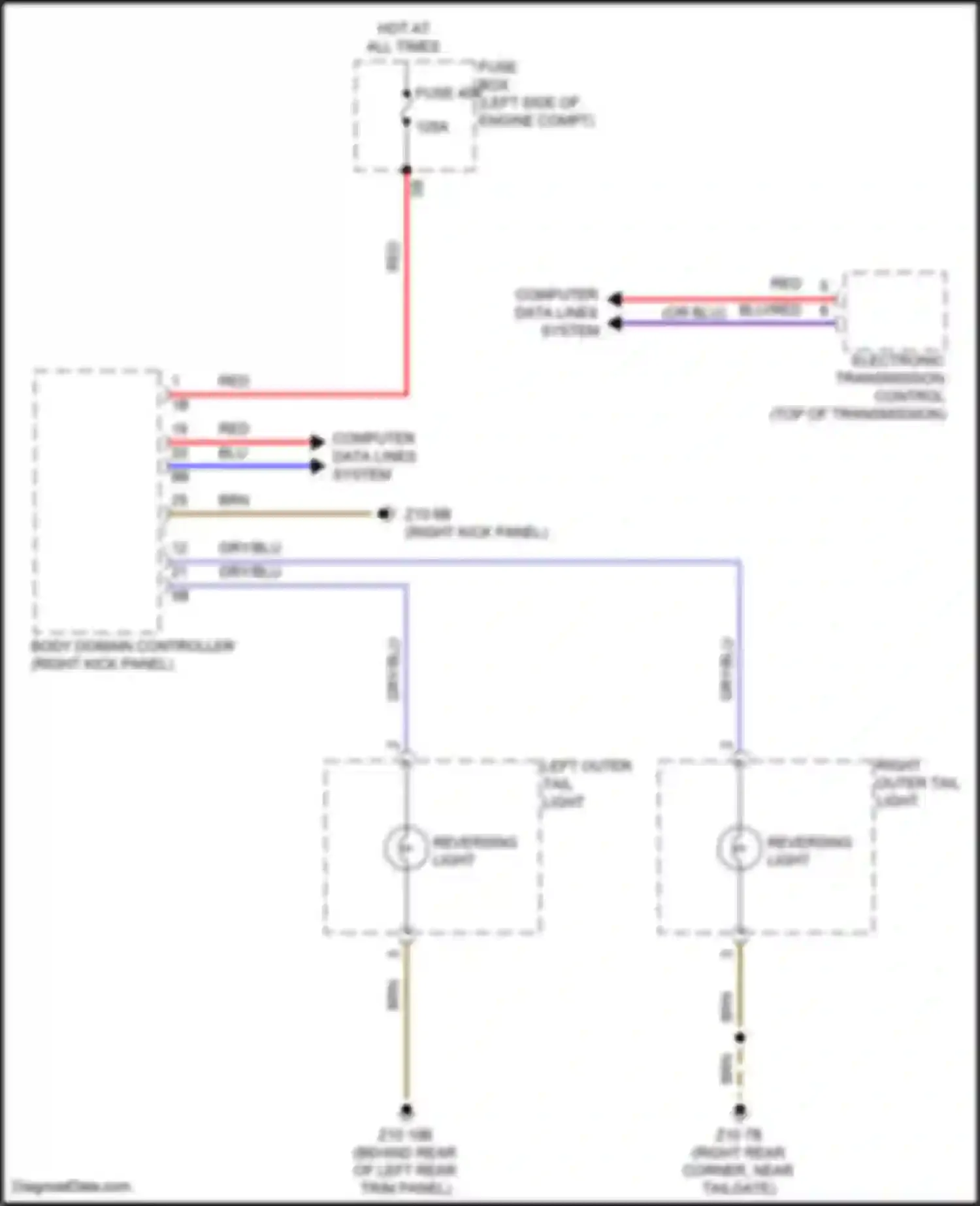 Wiring diagram red for MINI Cooper S Countryman II facelift (2020-2023) (41 of 70)