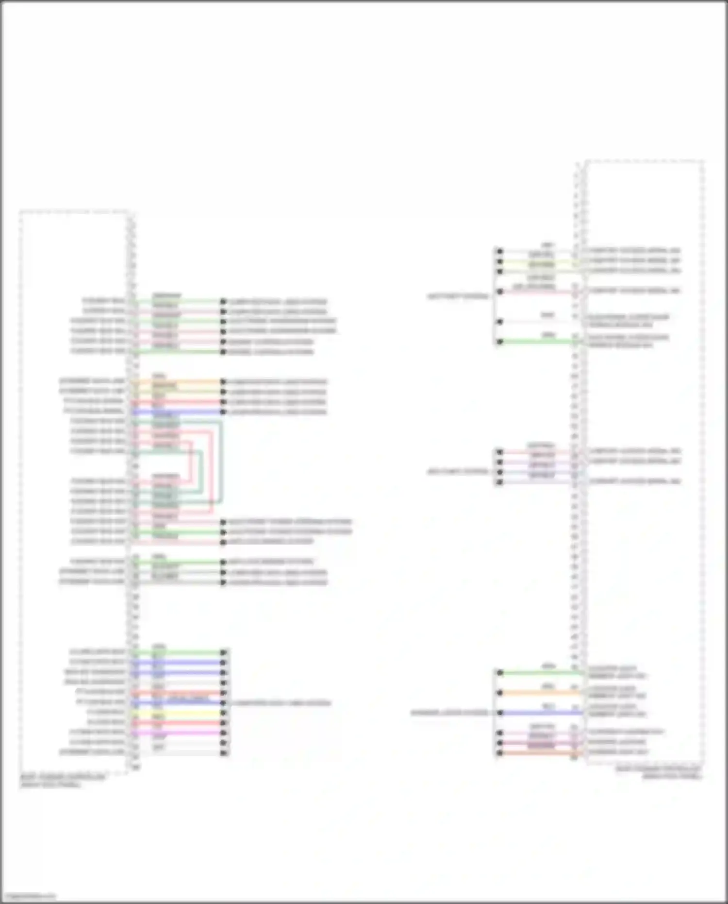 Wiring diagram ethernet data line for MINI Cooper S Countryman II (2016-2020) (2 of 2)