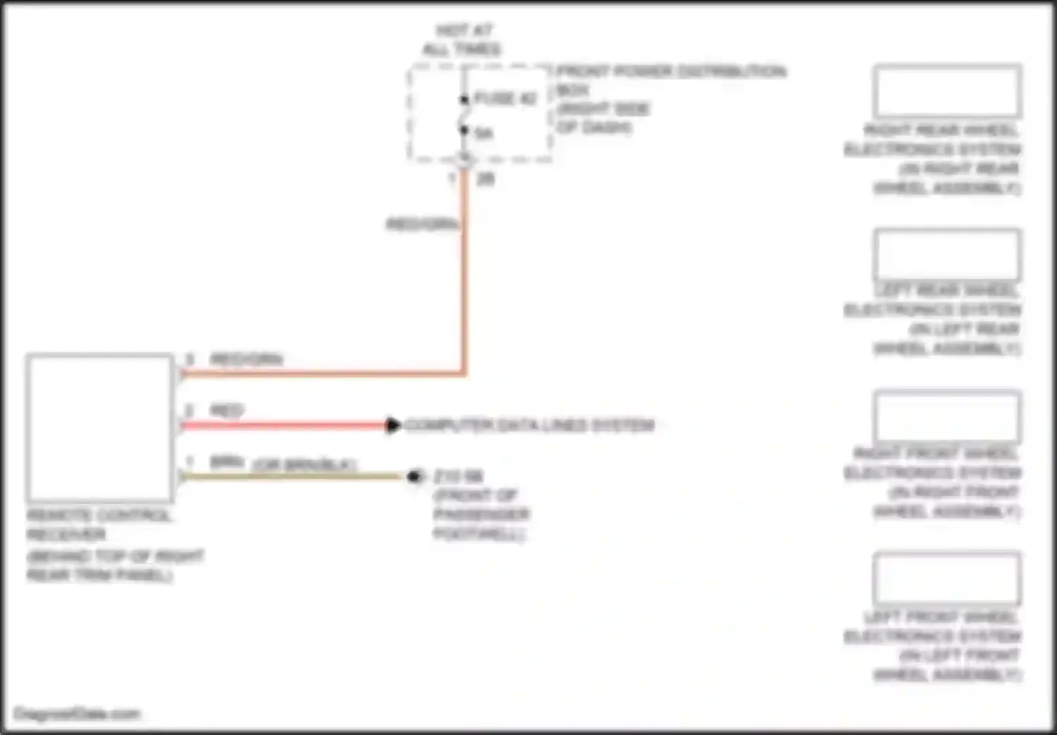 Wiring diagram front power distribution box for MINI Cooper S Countryman II (2016-2020) (60 of 82)