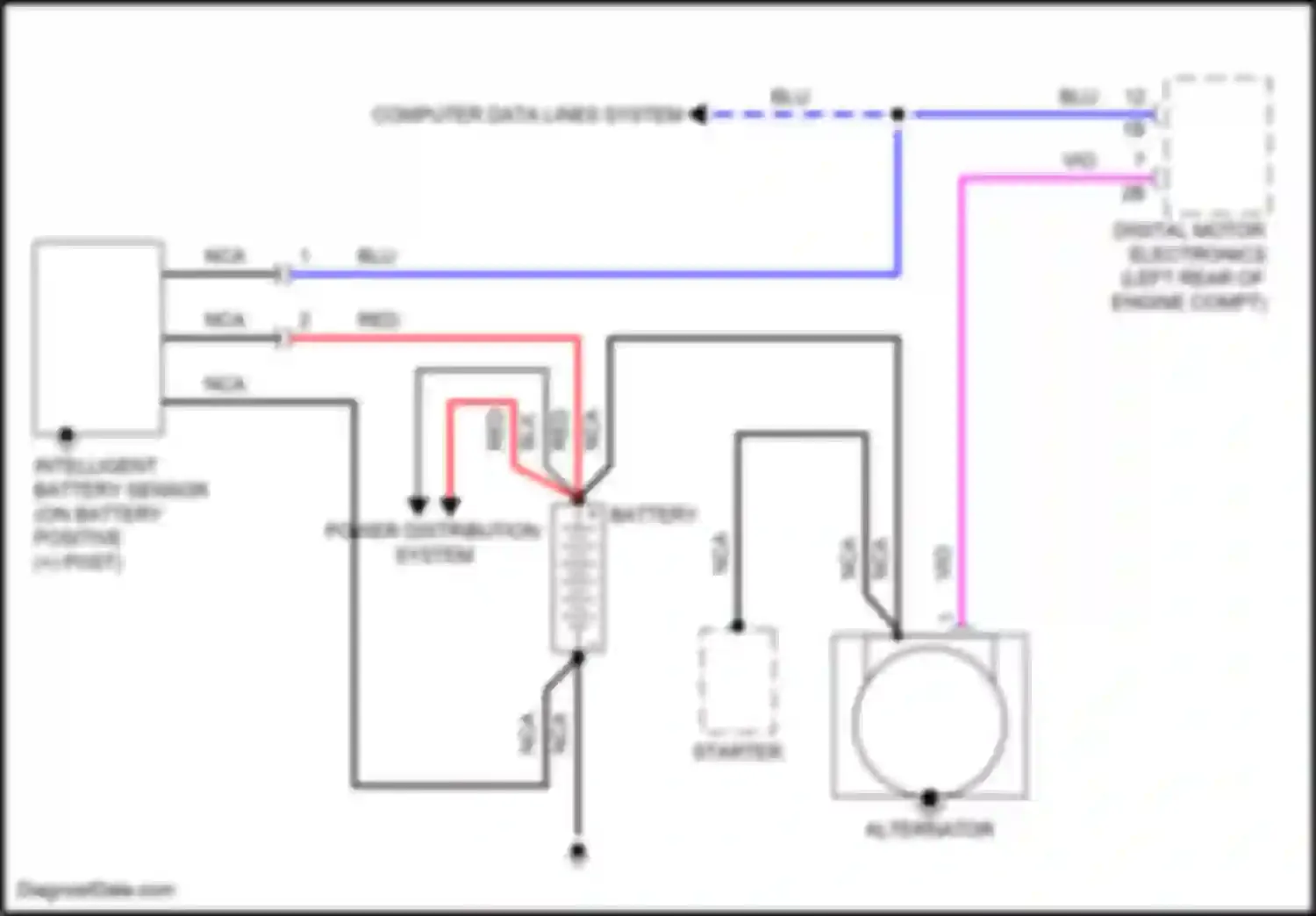 Wiring diagram power distribution system for MINI Cooper S Countryman II (2016-2020) (3 of 5)