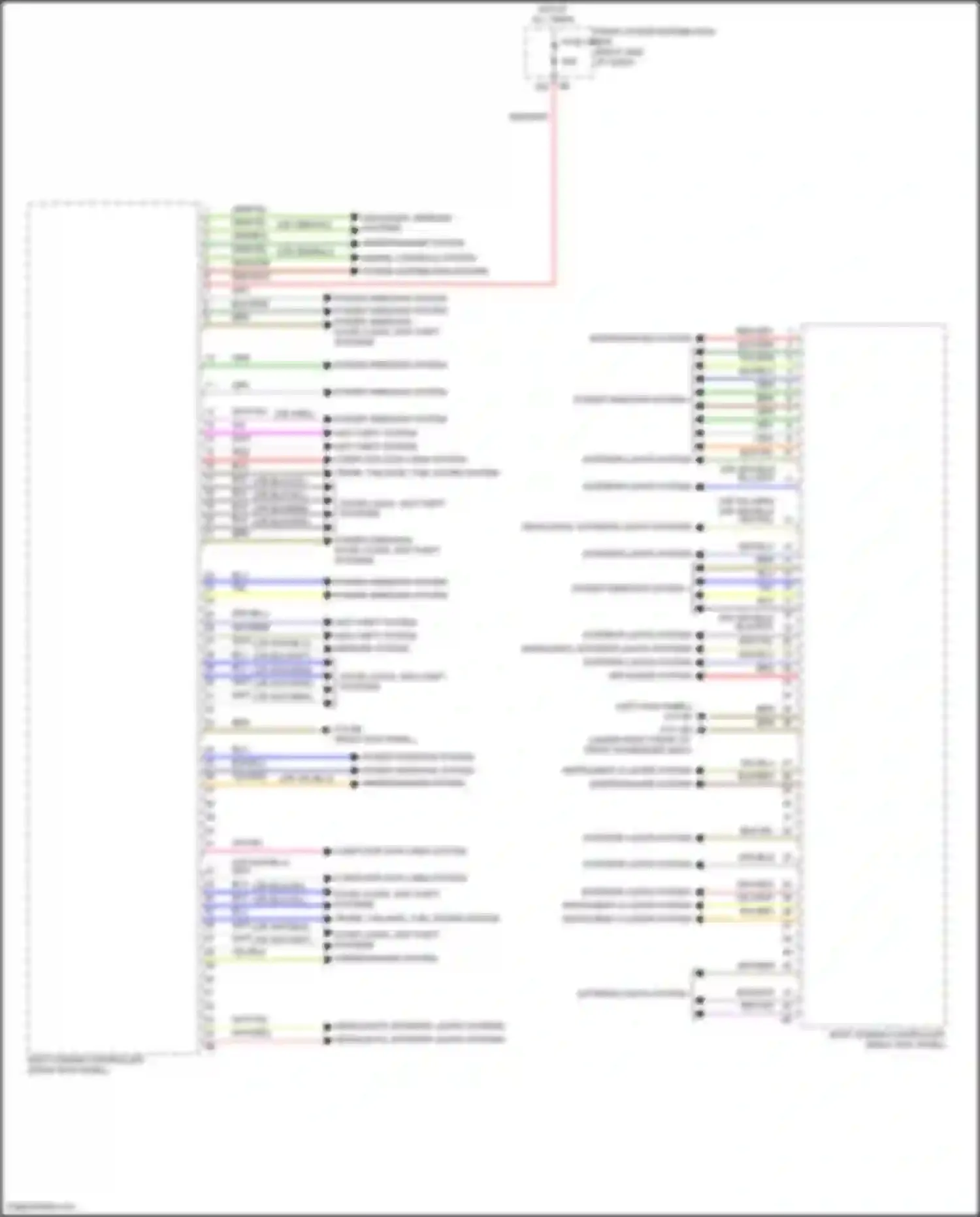 Cooper S Countryman MINI III (2023-2024): Body control modules circuit (2 of 4)