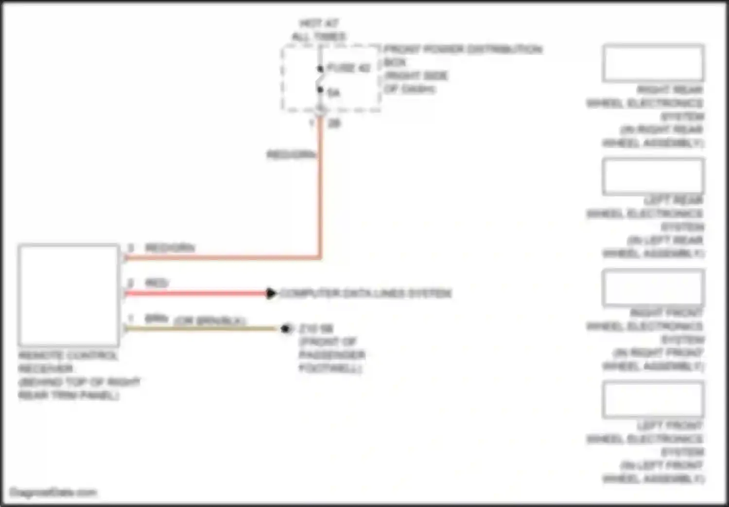 Cooper S Countryman MINI III (2023-2024): Warning systems circuit