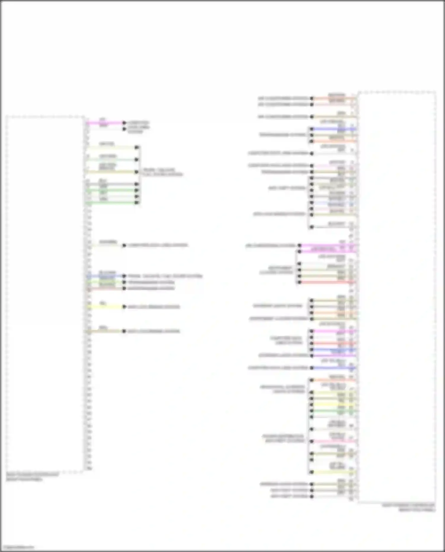 Wiring diagram power distribution, anti-theft systems for MINI Cooper S Countryman III (2023-2024)