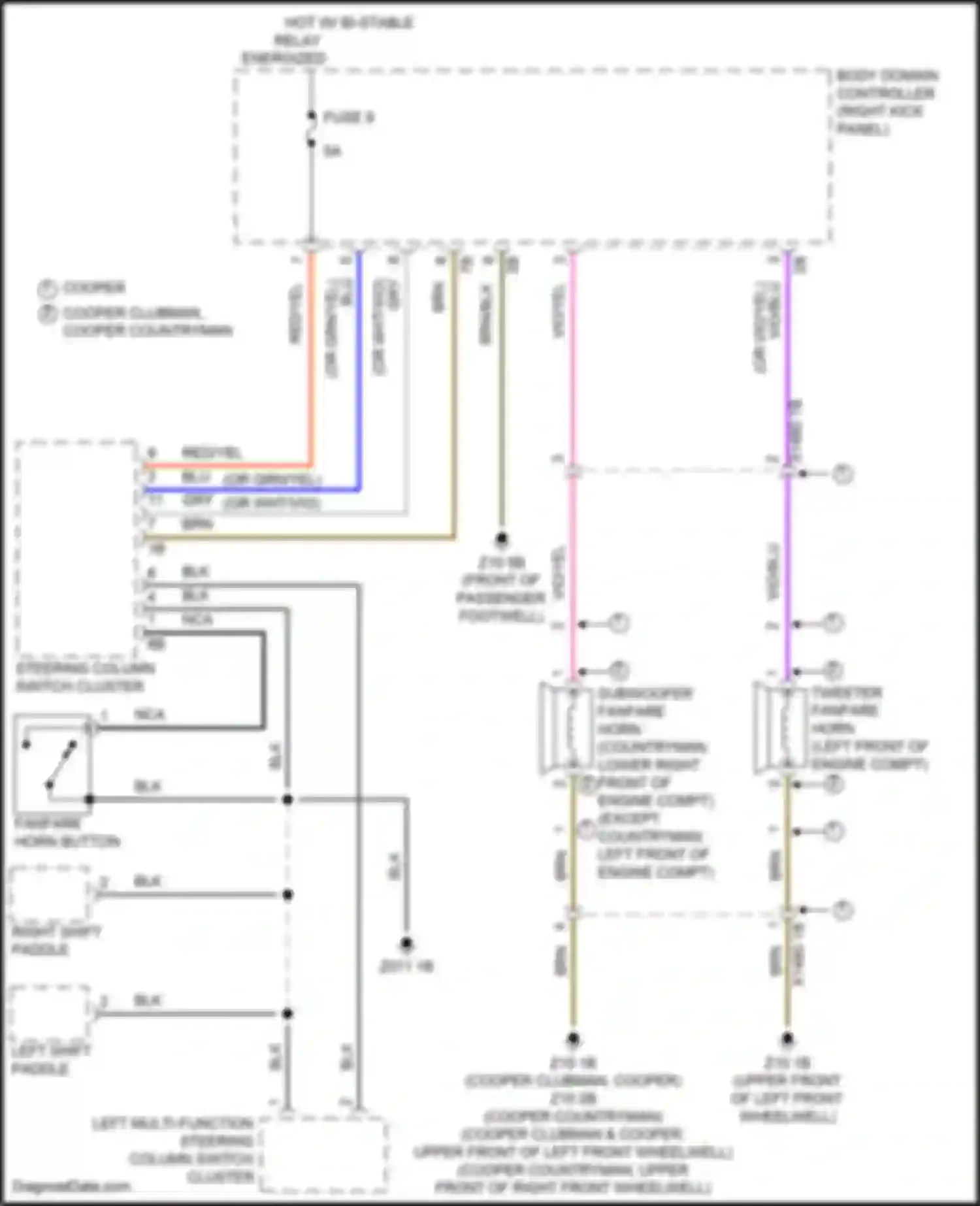 Wiring diagram gry for MINI Cooper S Countryman III (2023-2024) (4 of 34)