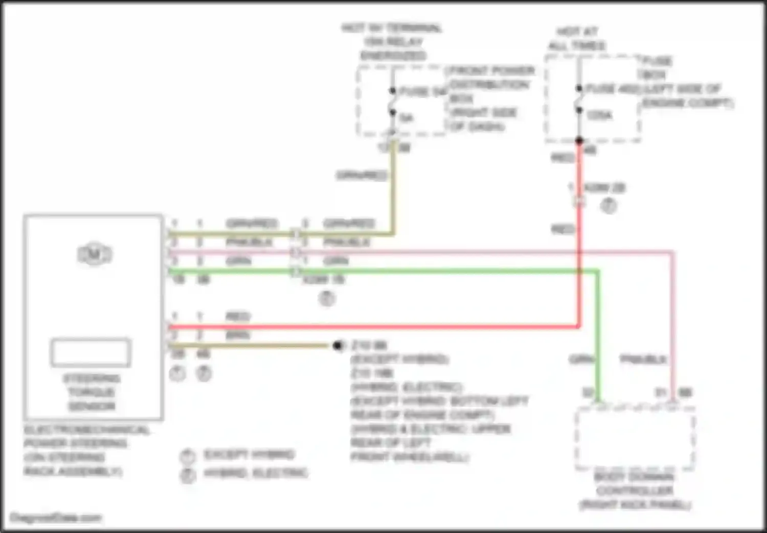 Wiring diagram electromechanical power steering for MINI Cooper S Countryman III (2023-2024)