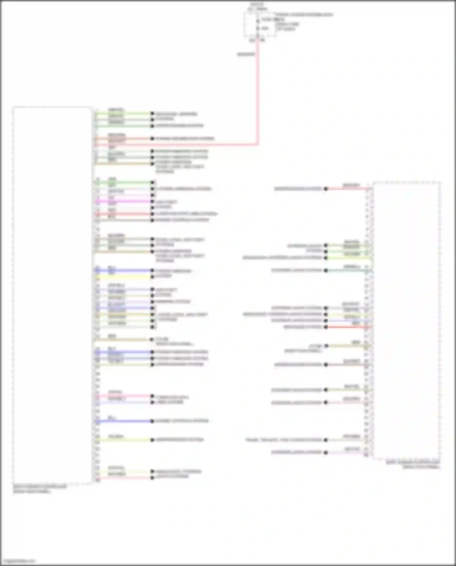 Cooper S MINI III facelift 2 (2021-2024): Body control modules circuit, electric (2 of 4)