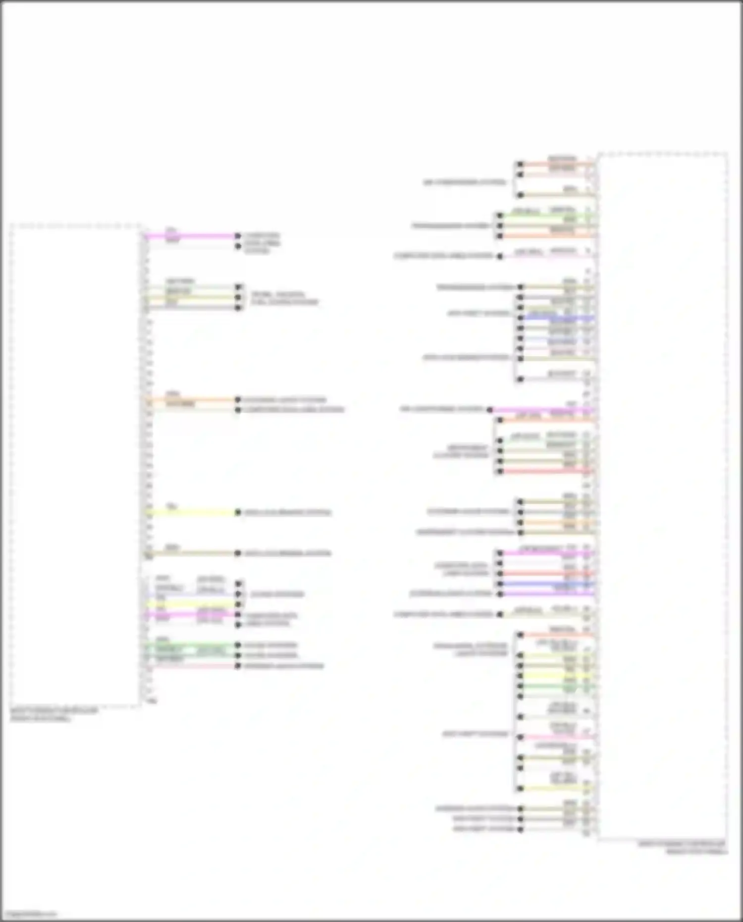 Cooper S MINI III facelift 2 (2021-2024): Body control modules circuit, electric (3 of 4)