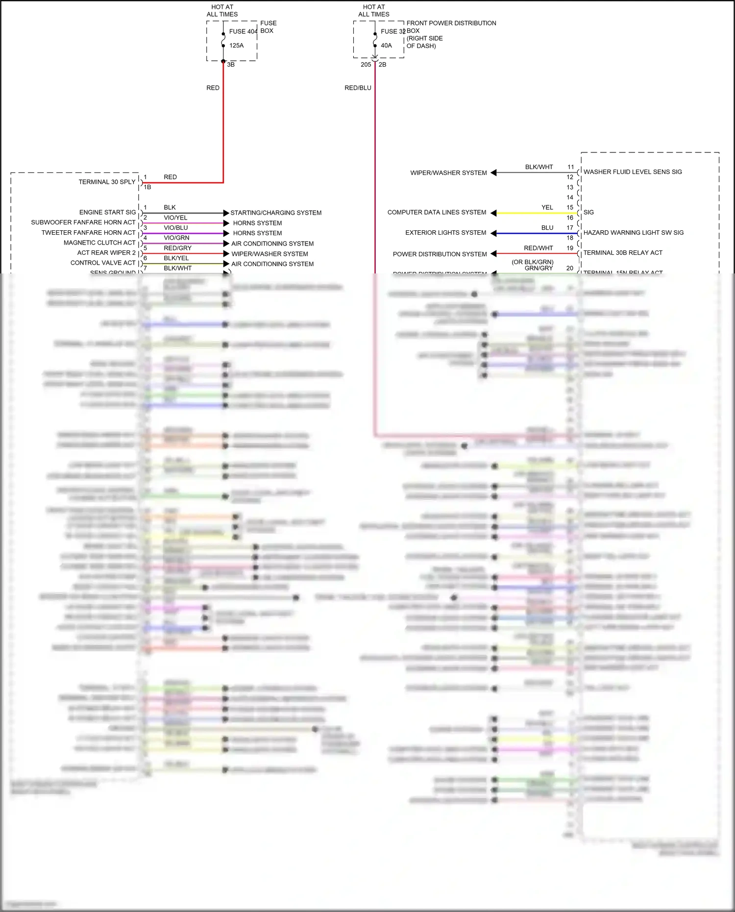 MINI Cooper S III facelift (2018-2021) engine start sig wiring diagram  (1 of 2)