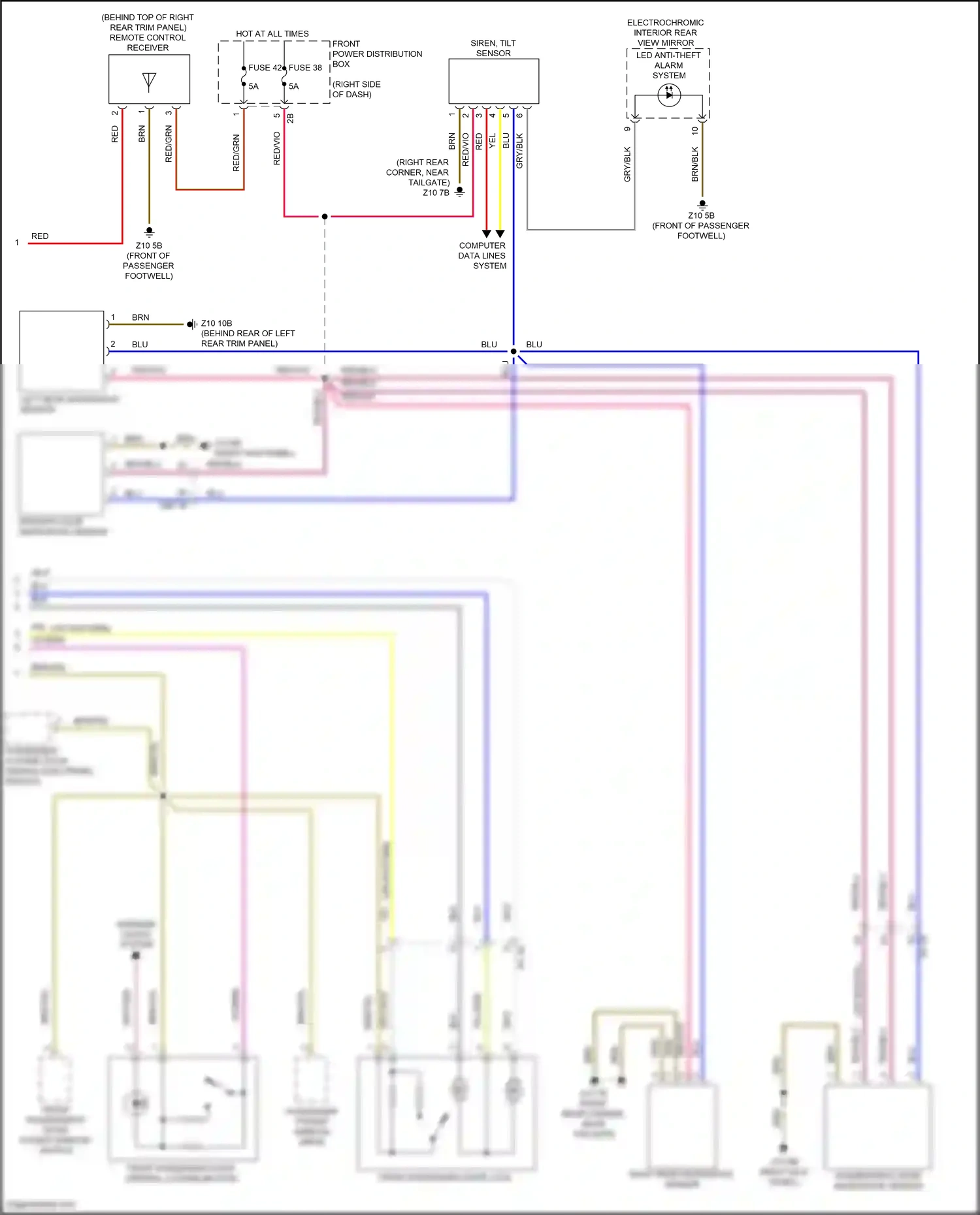 MINI Cooper S III facelift (2018-2021) remote control receiver wiring diagram  (2 of 9)