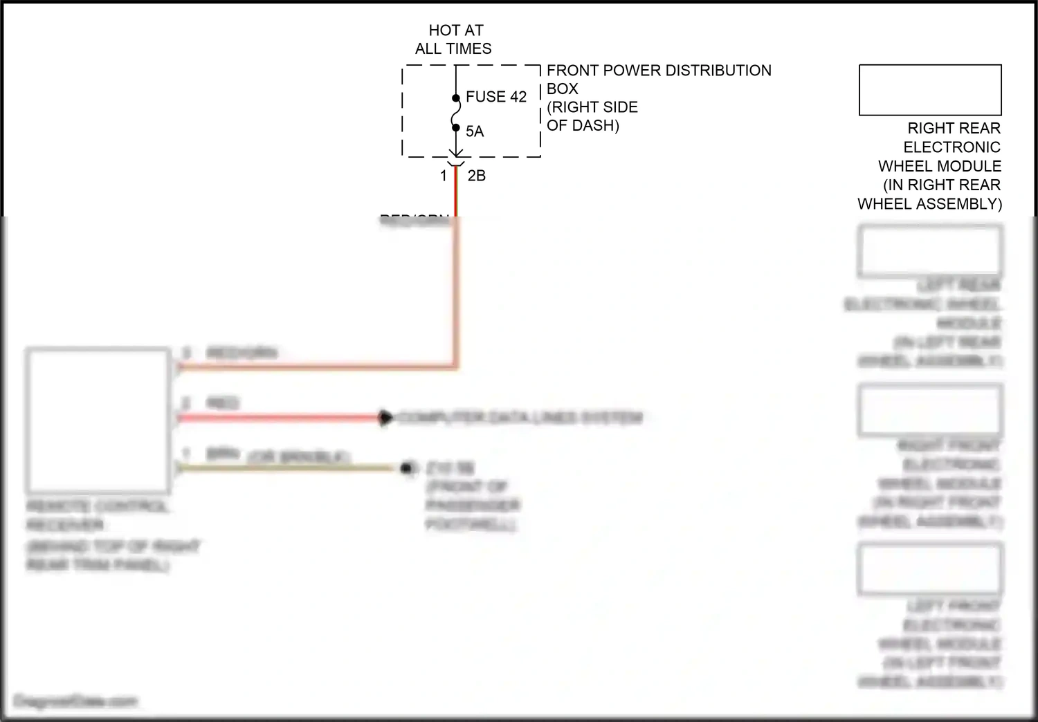 MINI Cooper S III facelift (2018-2021) remote control receiver wiring diagram  (9 of 9)