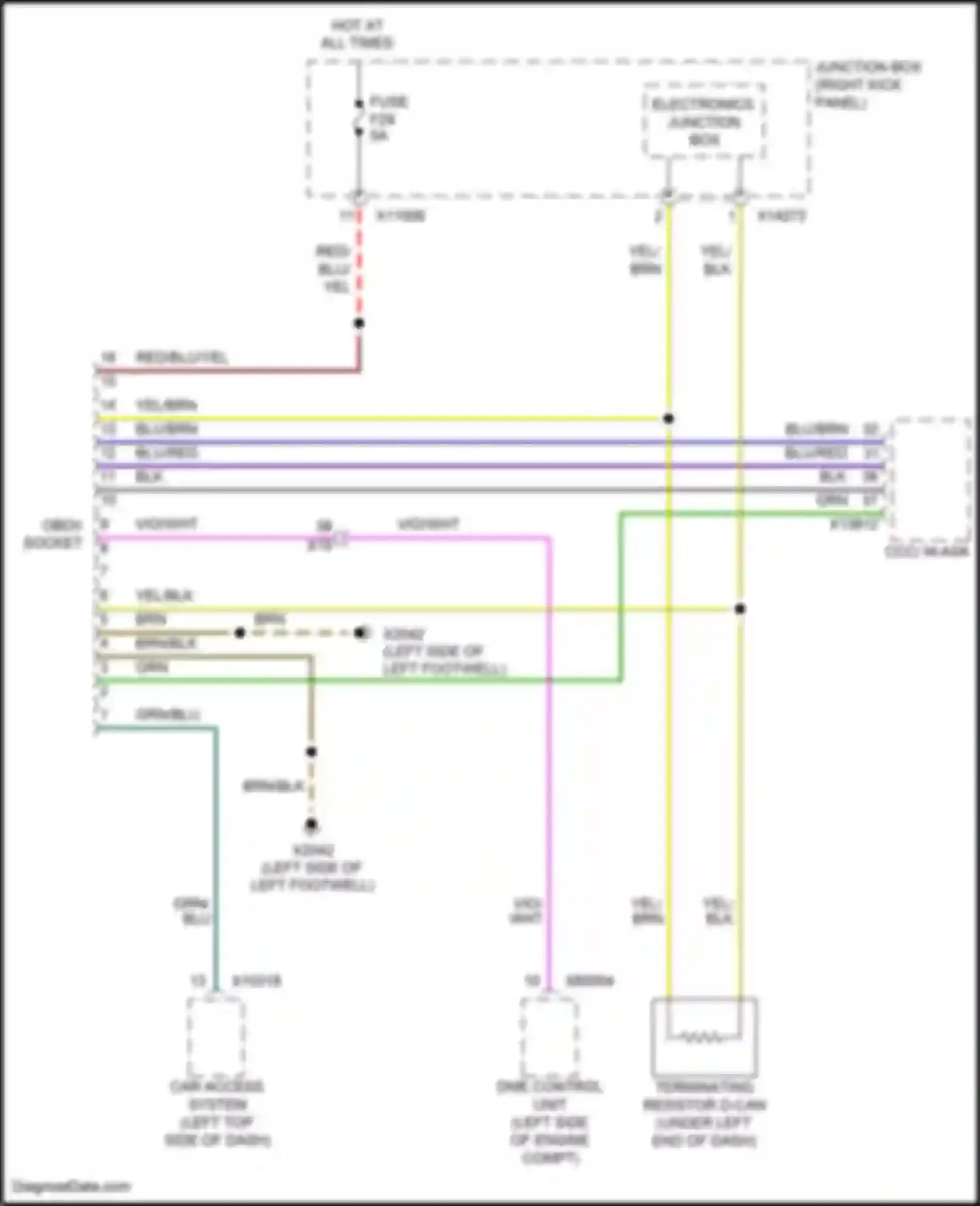 Cooper S MINI III (2013-2018): Data link connector circuit, roadster