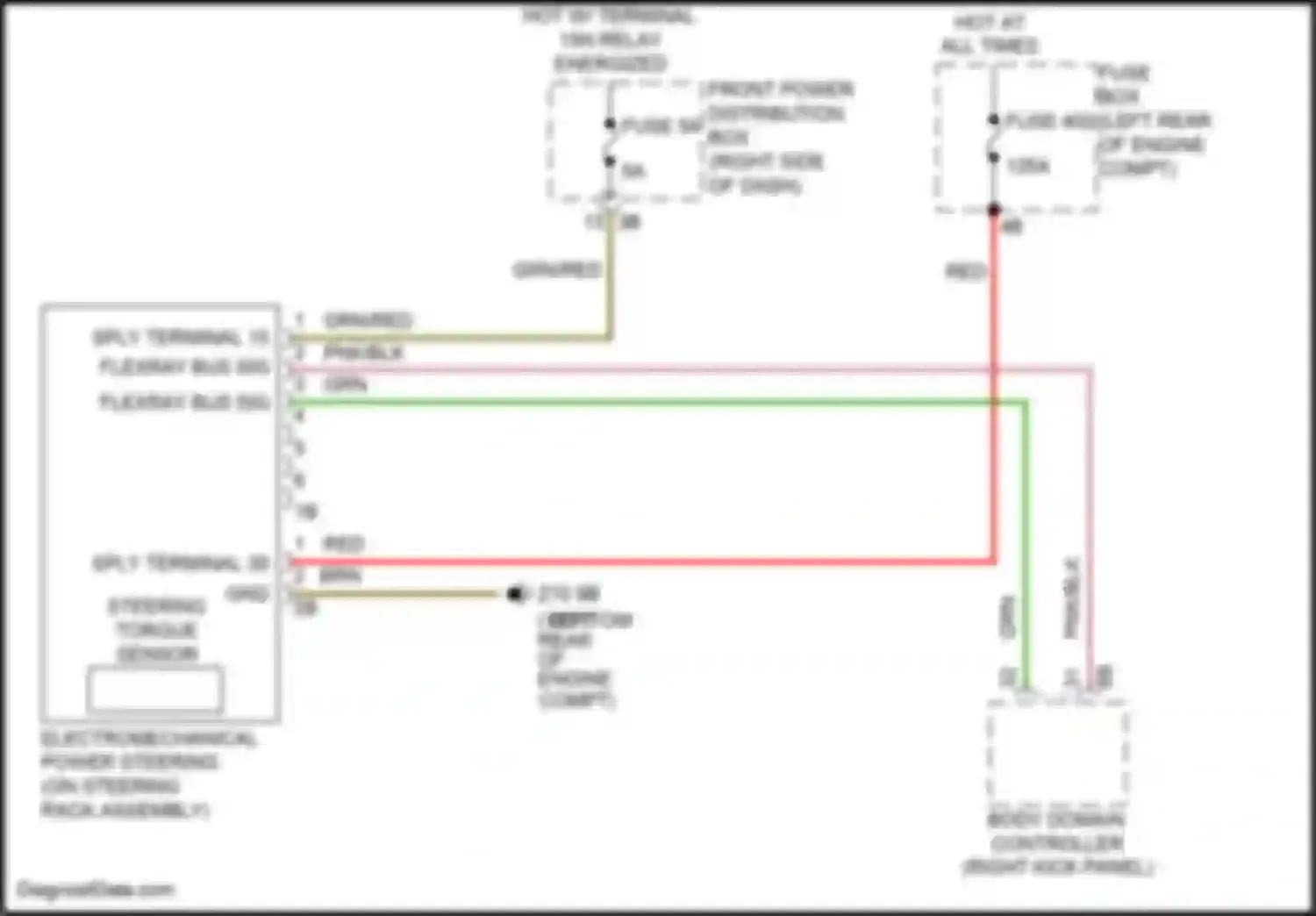 Cooper S MINI III (2013-2018): Electronic power steering circuit, hatchback