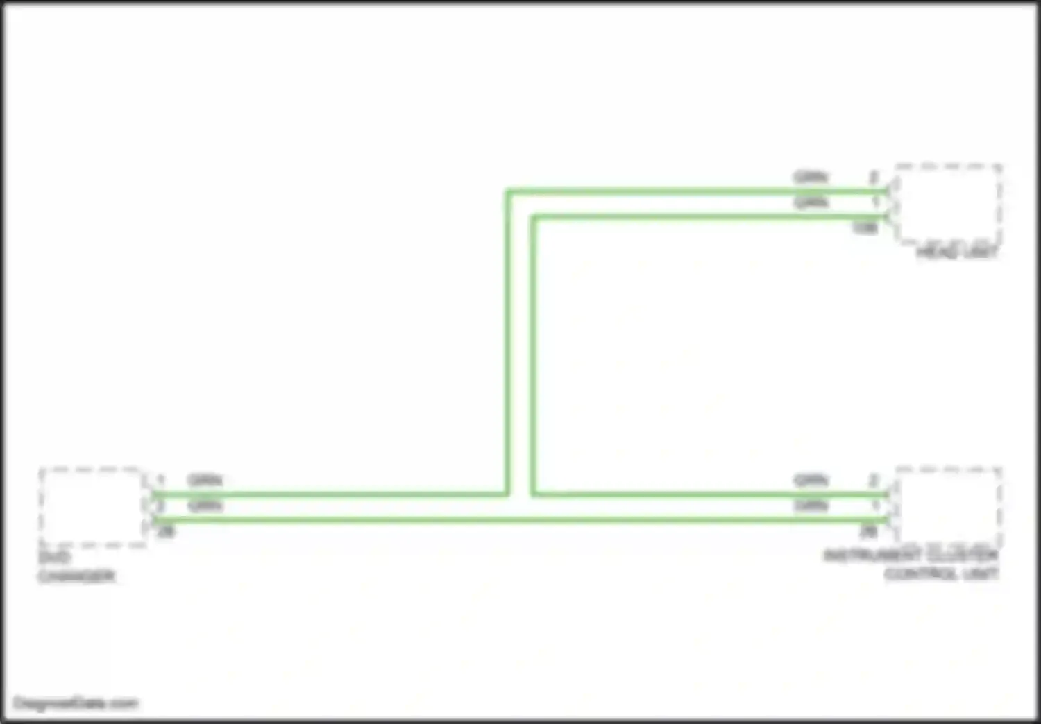 Cooper S MINI III (2013-2018): Most data bus circuit, hatchback