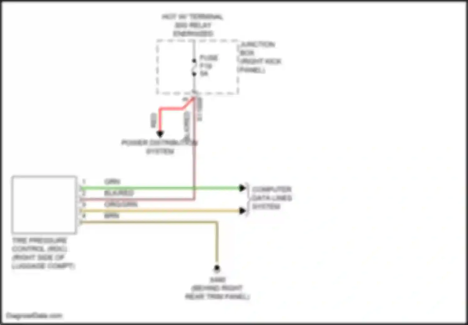 Cooper S MINI III (2013-2018): Warning systems circuit, roadster