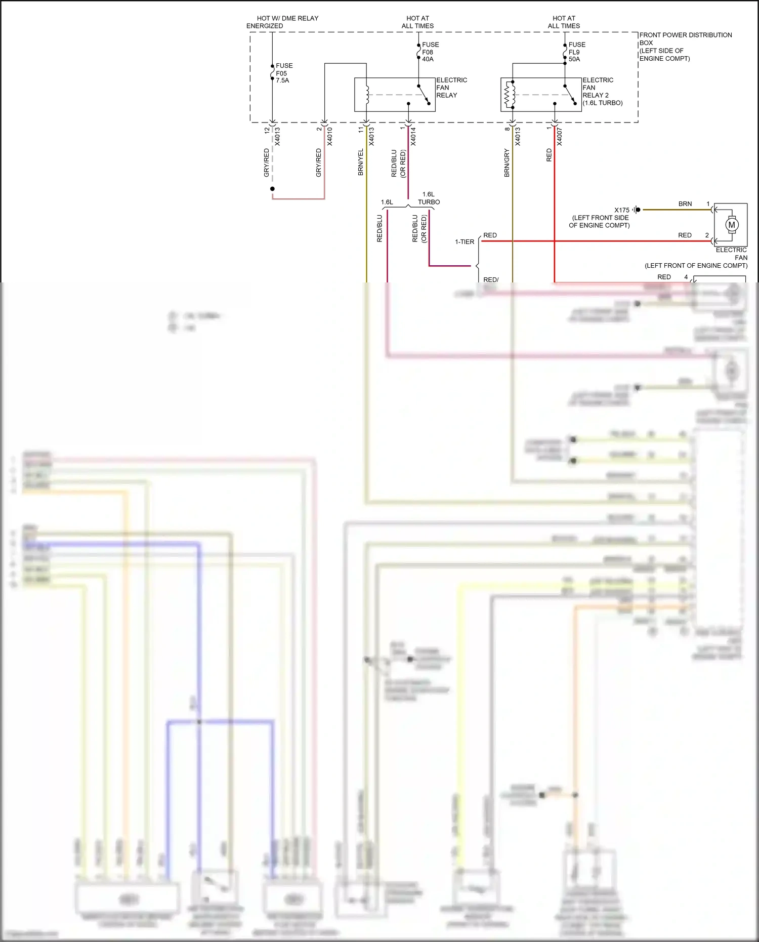 MINI Cooper S III (2013-2018) air distribution microswitch wiring diagram  (2 of 6)