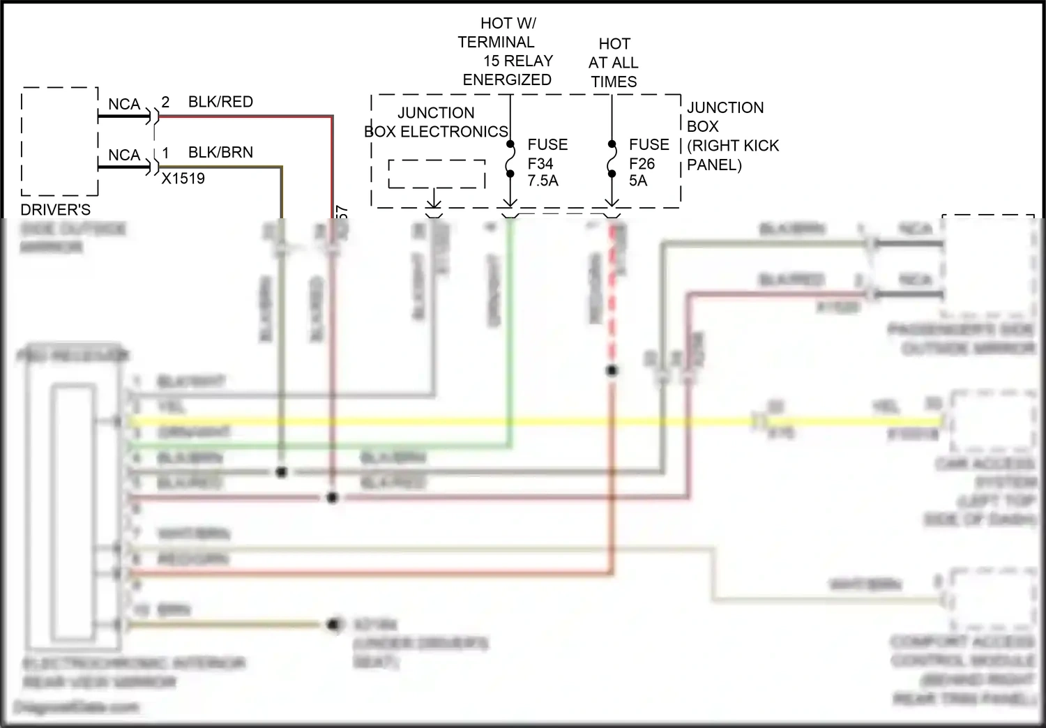 MINI Cooper S III (2013-2018) (right kick panel) wiring diagram  (1 of 163)