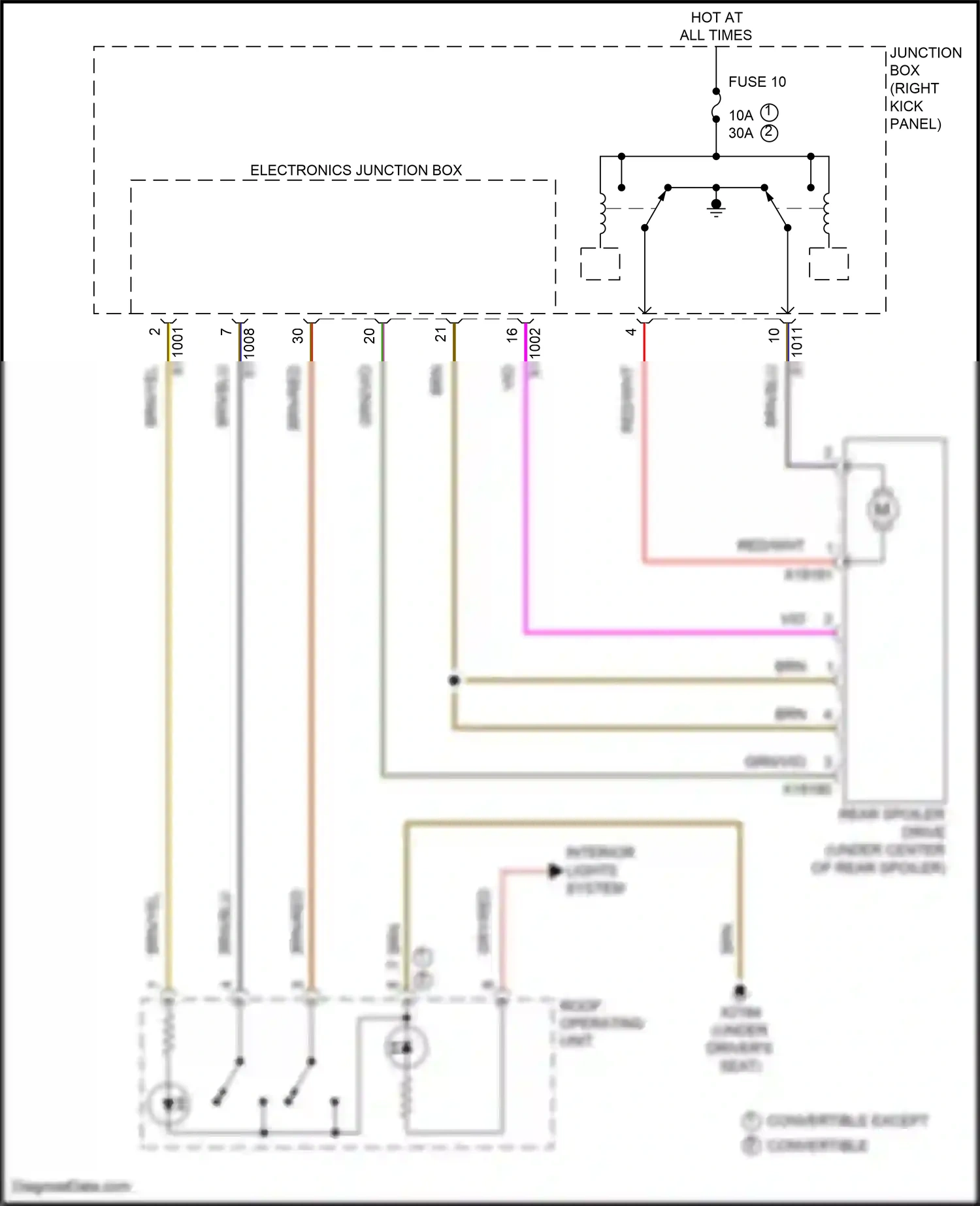 MINI Cooper S III (2013-2018) (right kick panel) wiring diagram  (22 of 163)