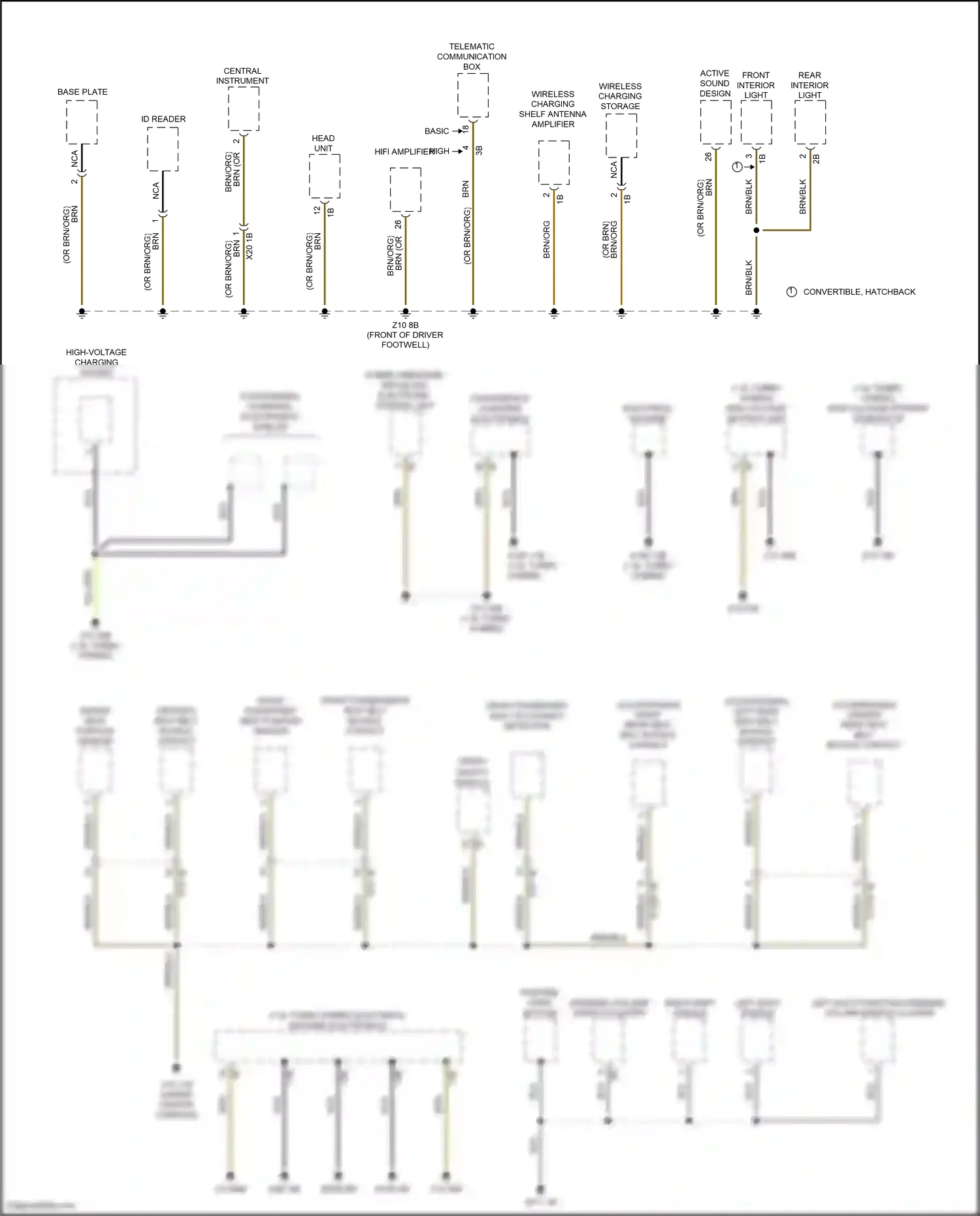 MINI Cooper SD Countryman II (2016-2020) basic wiring diagram  (3 of 4)