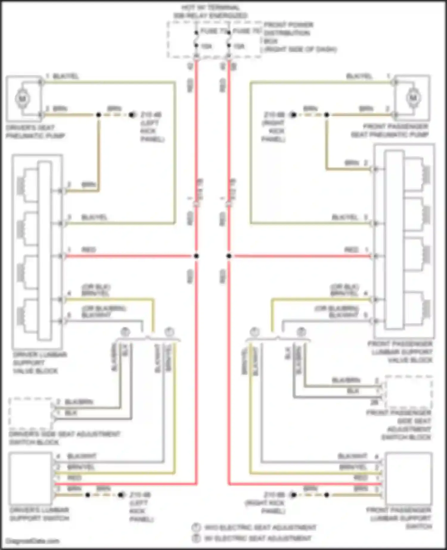 Wiring diagram fuse 73 for MINI Cooper SD Countryman II (2016-2020) (1 of 2)