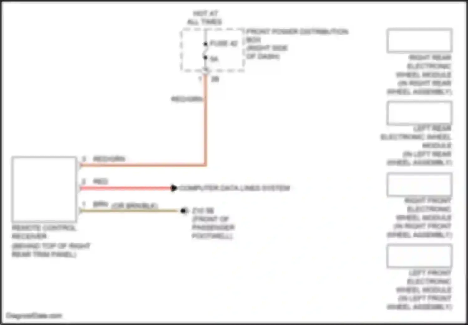 Cooper SE MINI III facelift (2018-2021): Warning systems circuit