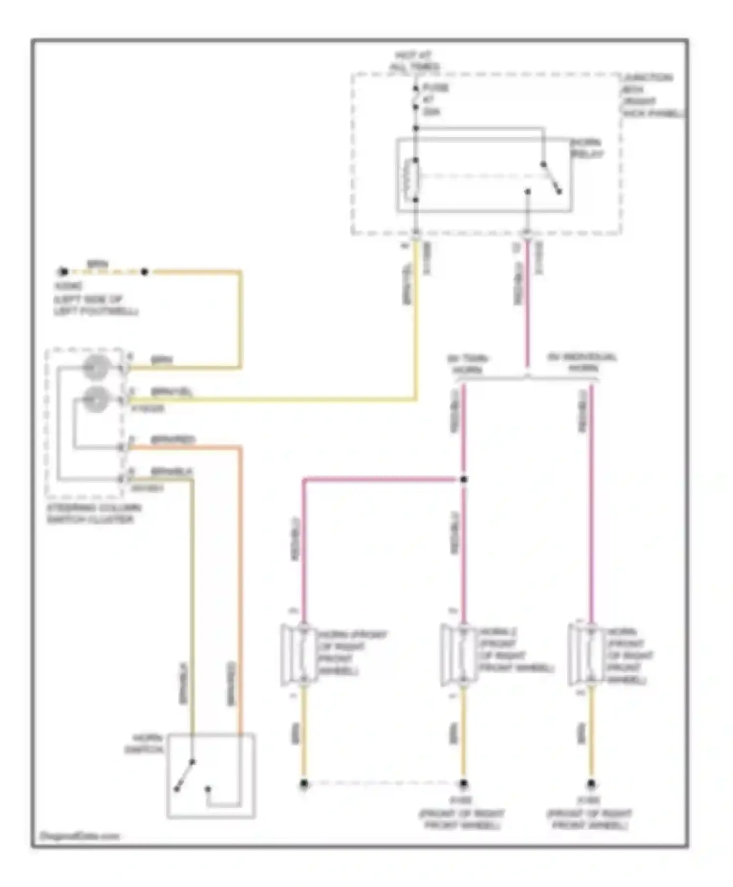 Cooper MINI I (2000-2015): Horn circuit