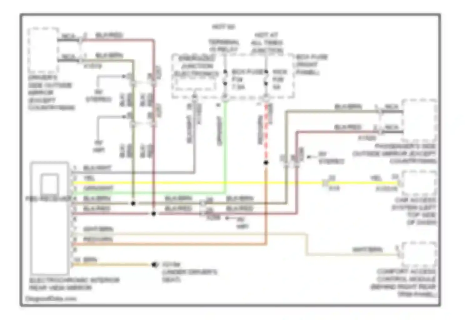 Cooper MINI I (2000-2015): Electrochromic mirror circuit
