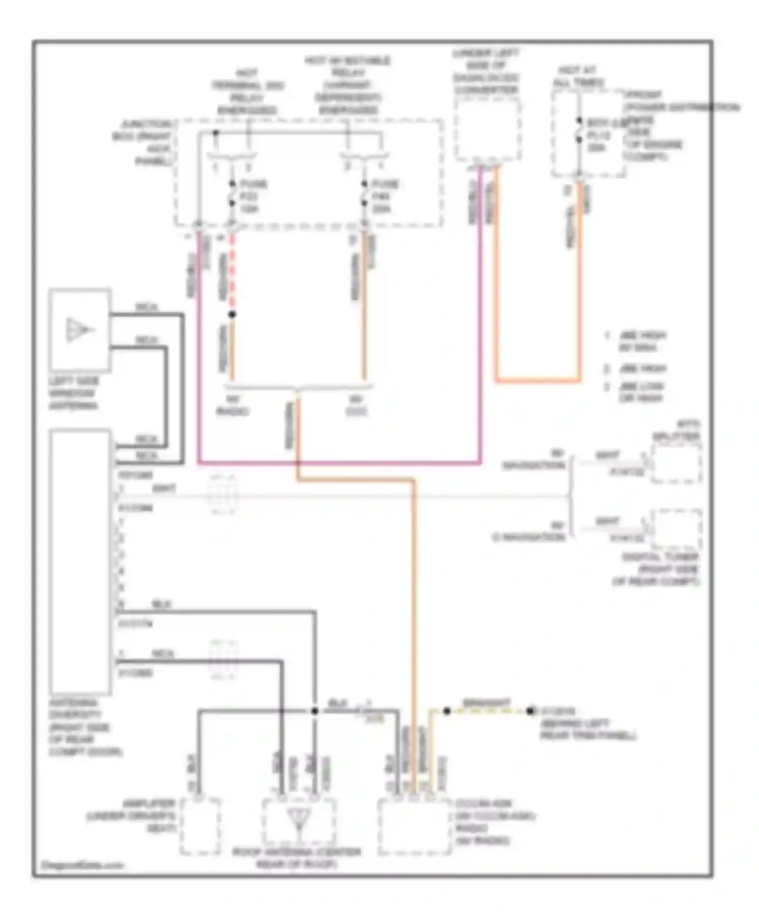 Cooper MINI I (2000-2015): Diversity antenna circuit, clubman