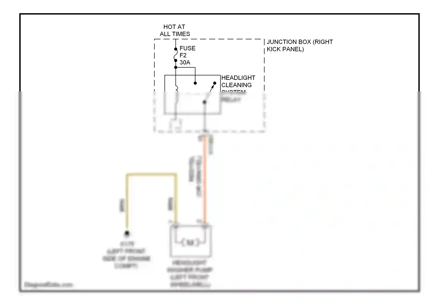MINI Cooper I (2000-2015) (left front side of engine compt.) wiring diagram  (16 of 20)