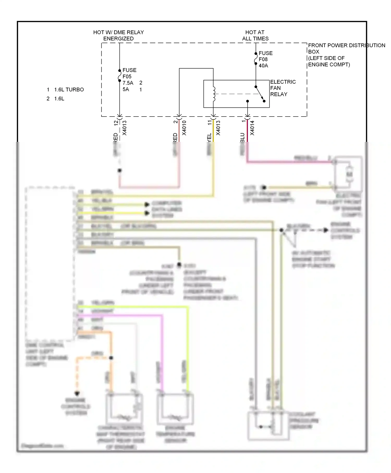 MINI Cooper I (2000-2015) (left front side of engine compt.) wiring diagram  (1 of 20)