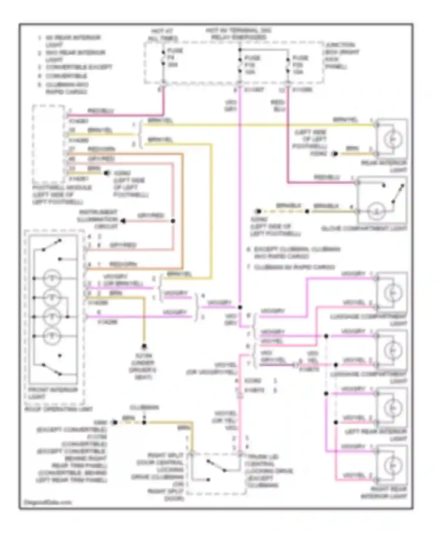 Wiring diagram red for MINI Cooper I (2000-2015) (30 of 60)