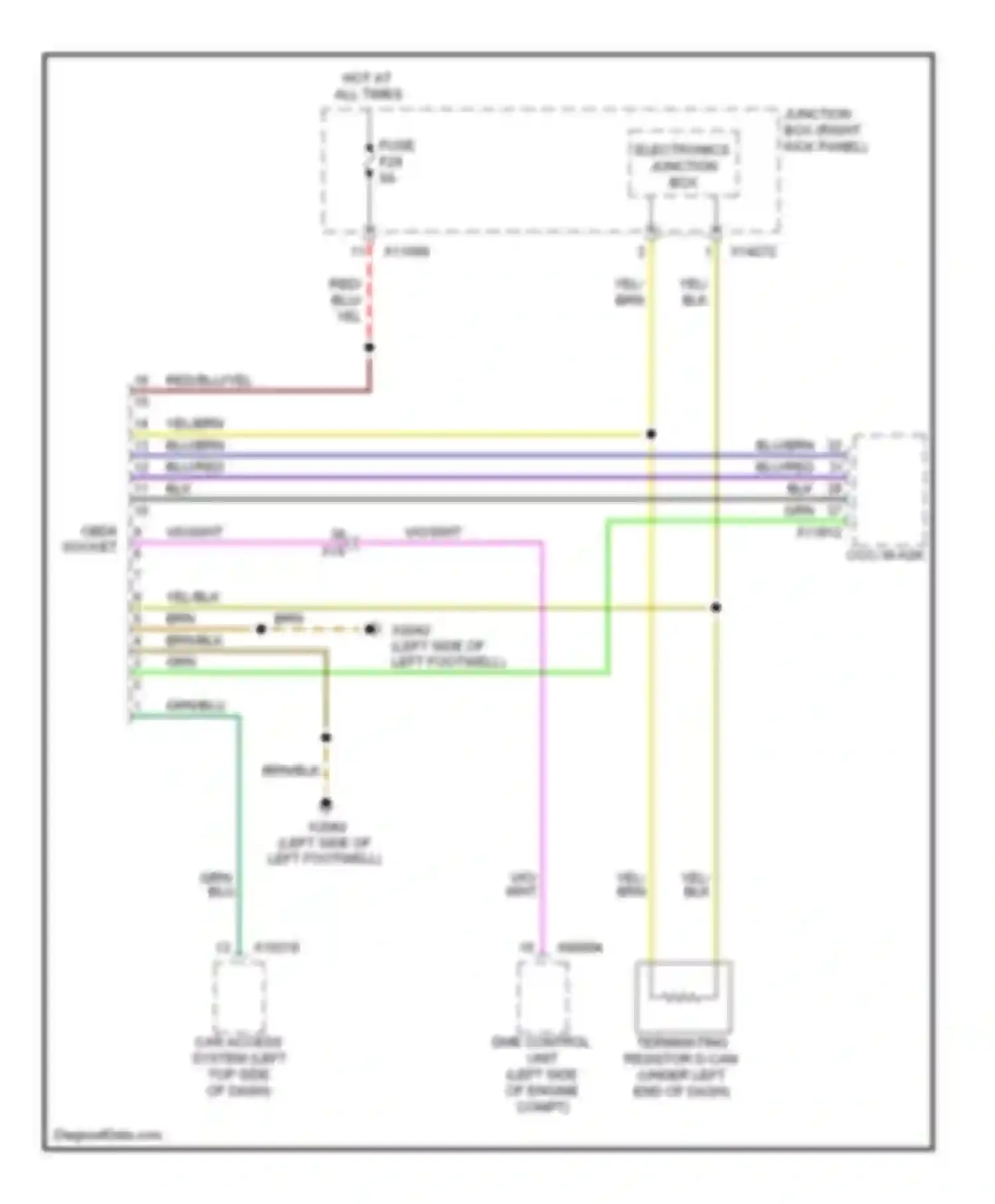 Cooper MINI II facelift (2010-2015): Data link connector circuit