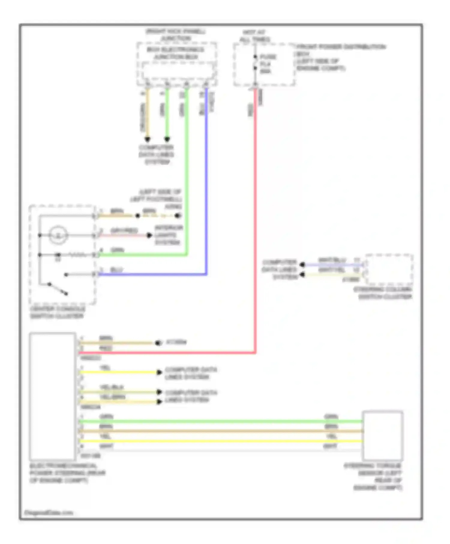 Cooper MINI II facelift (2010-2015): Electronic power steering circuit