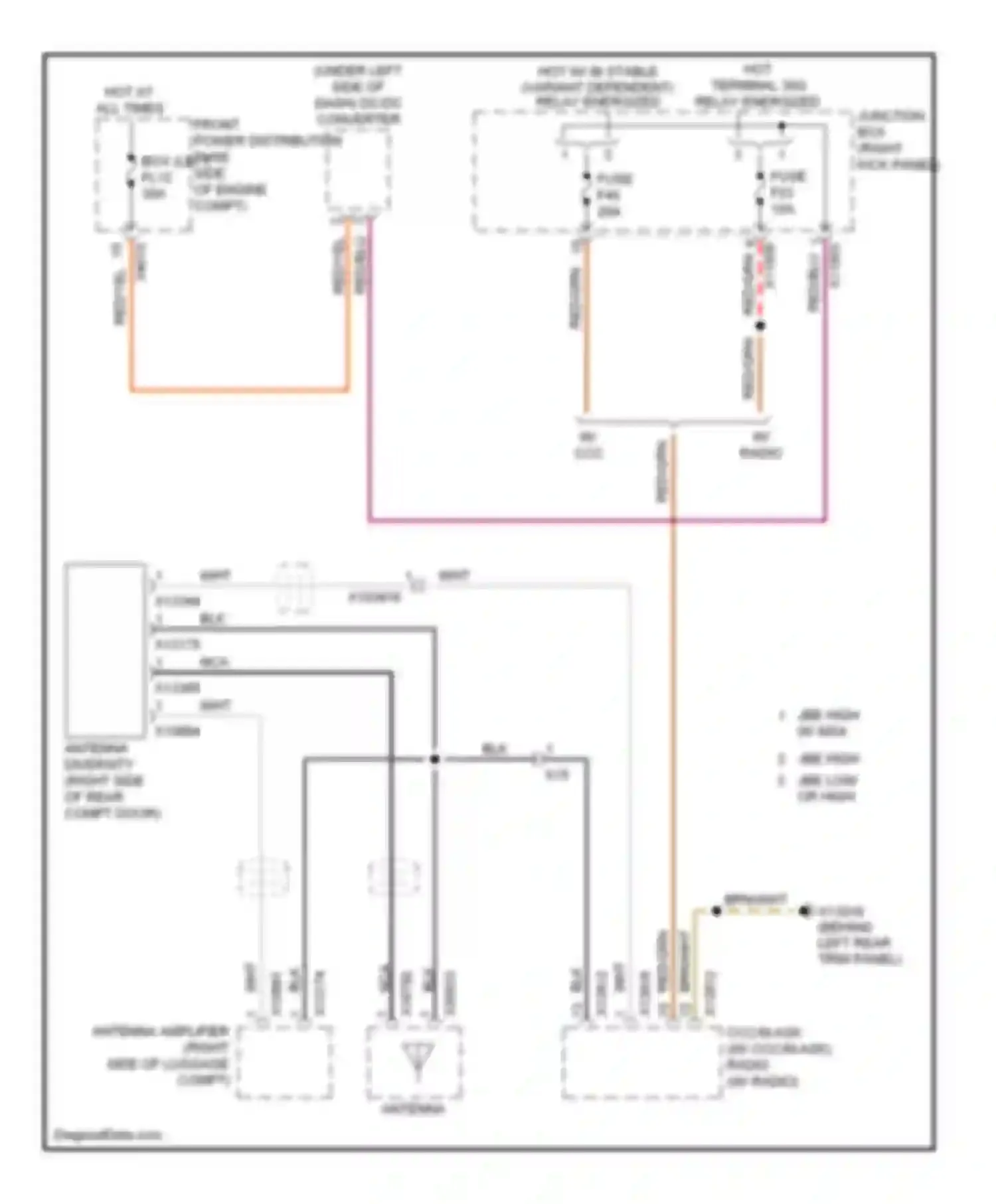 Cooper MINI II facelift (2010-2015): Diversity antenna circuit, convertible