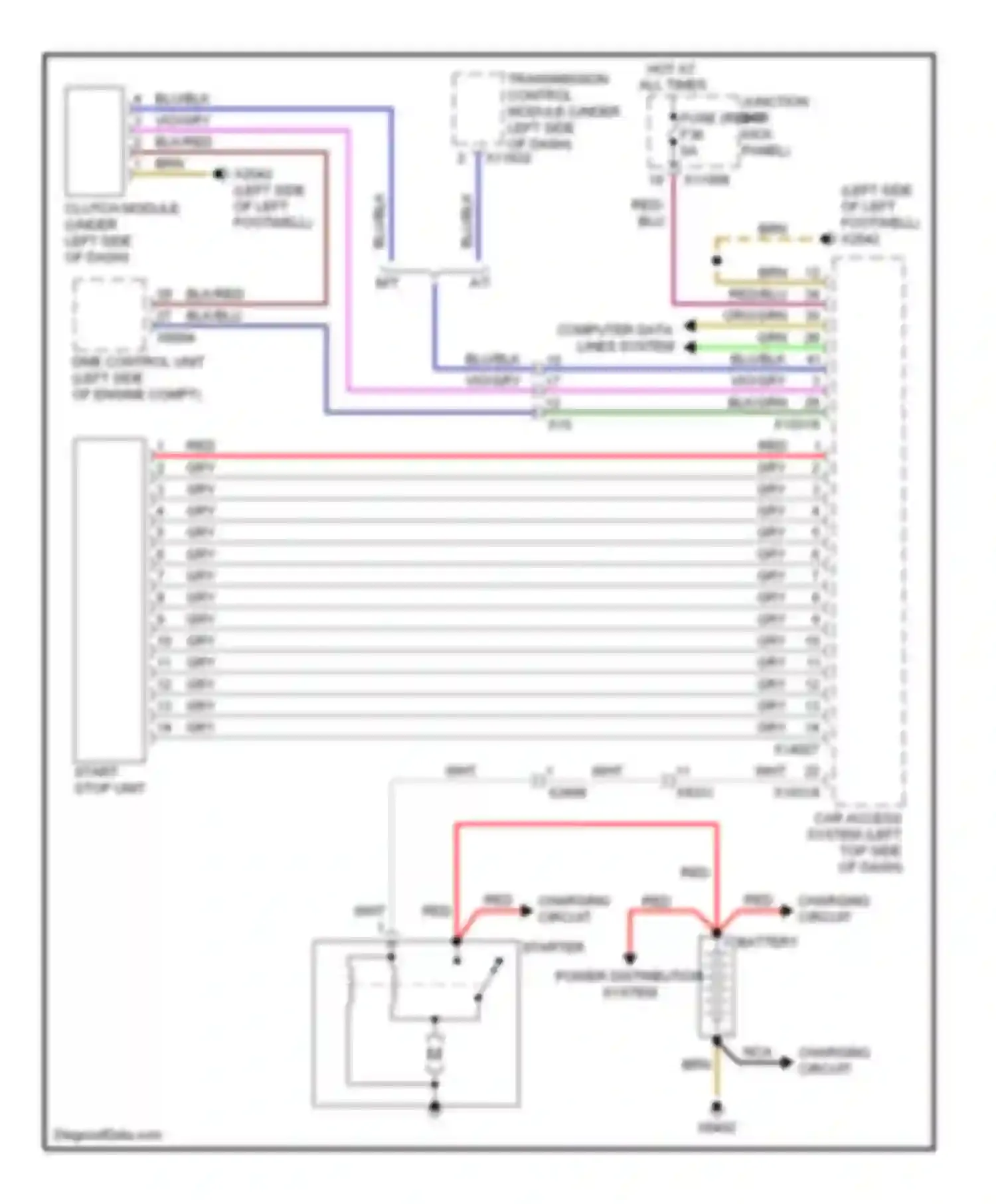 Cooper MINI II facelift (2010-2015): Starting circuit