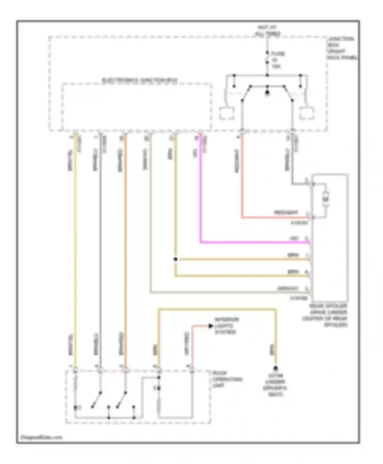 Wiring diagram brn for MINI Cooper II facelift (2010-2015) (4 of 136)