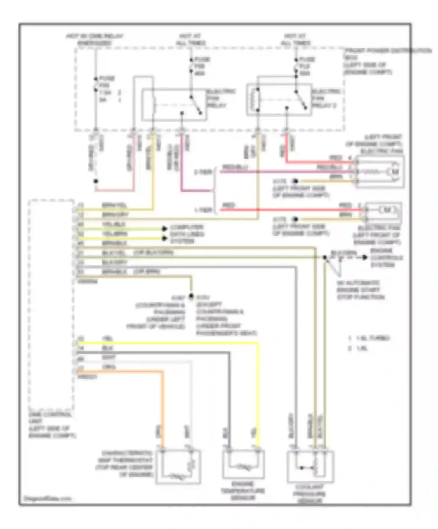 Wiring diagram coolant pressure sensor for MINI Cooper II facelift (2010-2015) (2 of 7)