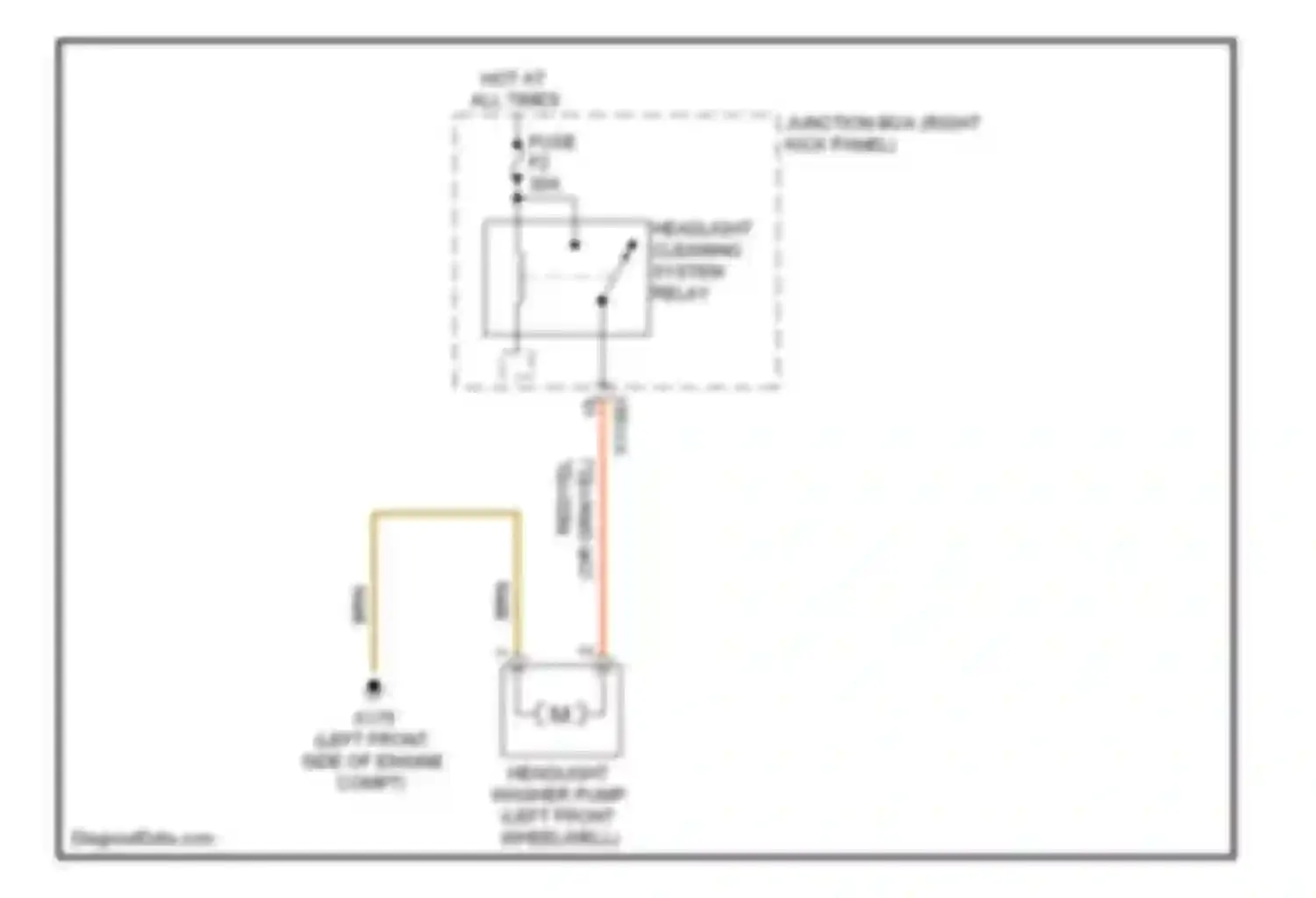 Wiring diagram headlight cleaning system relay for MINI Cooper II facelift (2010-2015) (1 of 2)
