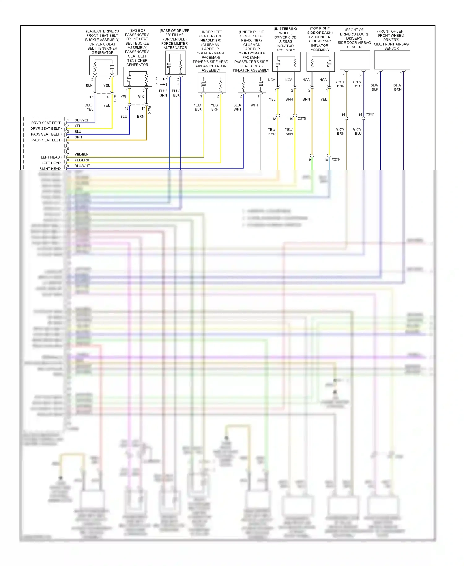 MINI Cooper II facelift (2010-2015) multiple restraint system control unit (center console) wiring diagram  (2 of 3)