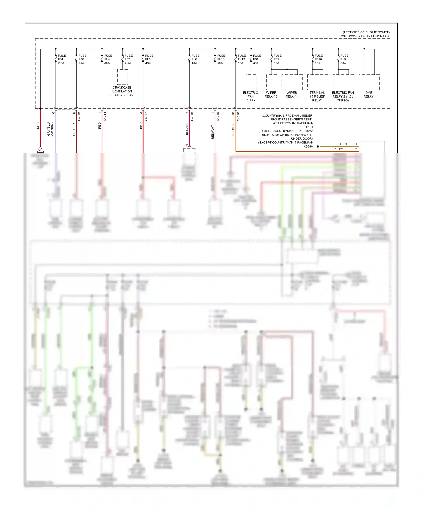 MINI Cooper II facelift (2010-2015) (right kick panel) junction box wiring diagram  (4 of 6)