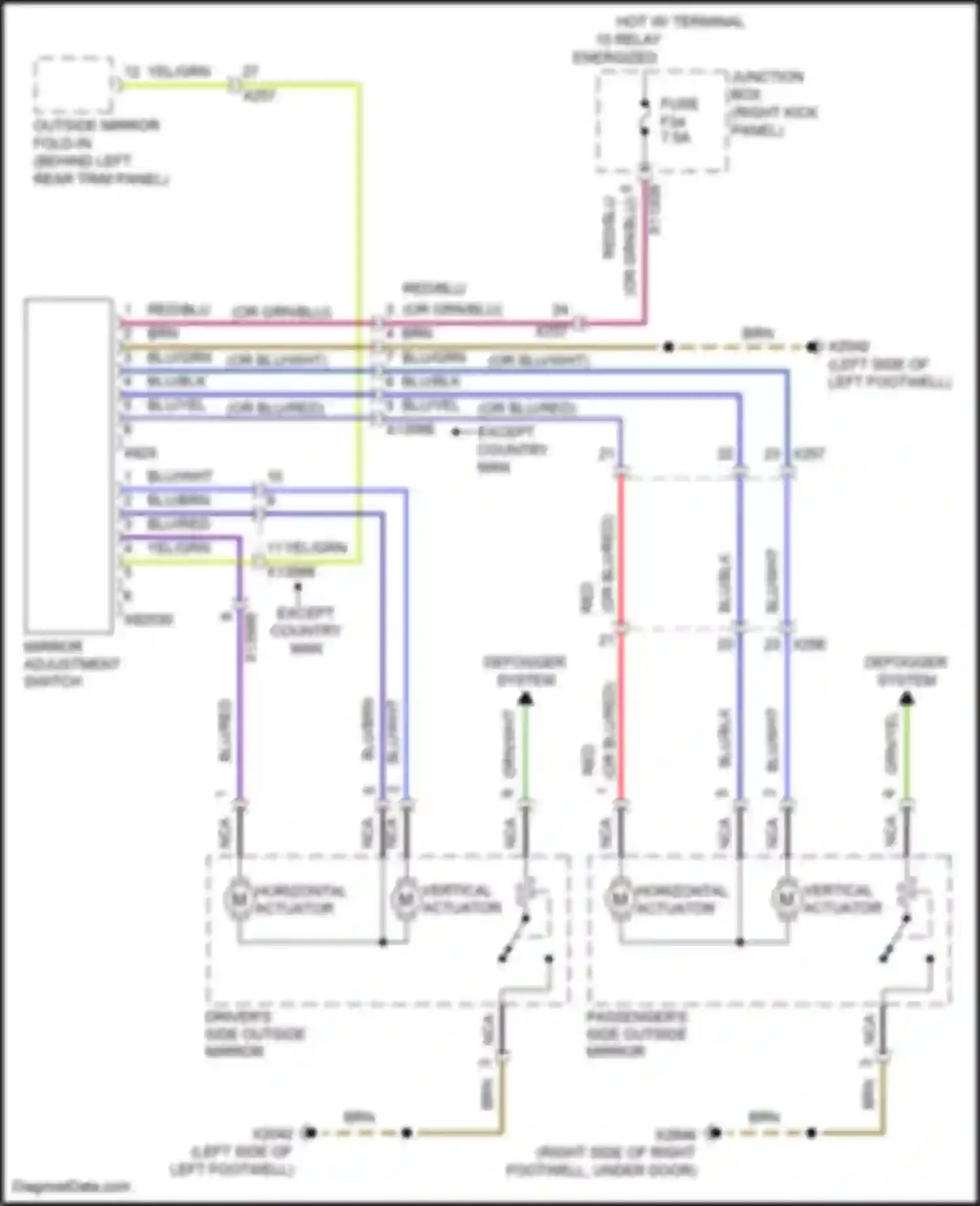 Wiring diagram blu/blk for MINI Cooper II facelift (2010-2015) (21 of 39)