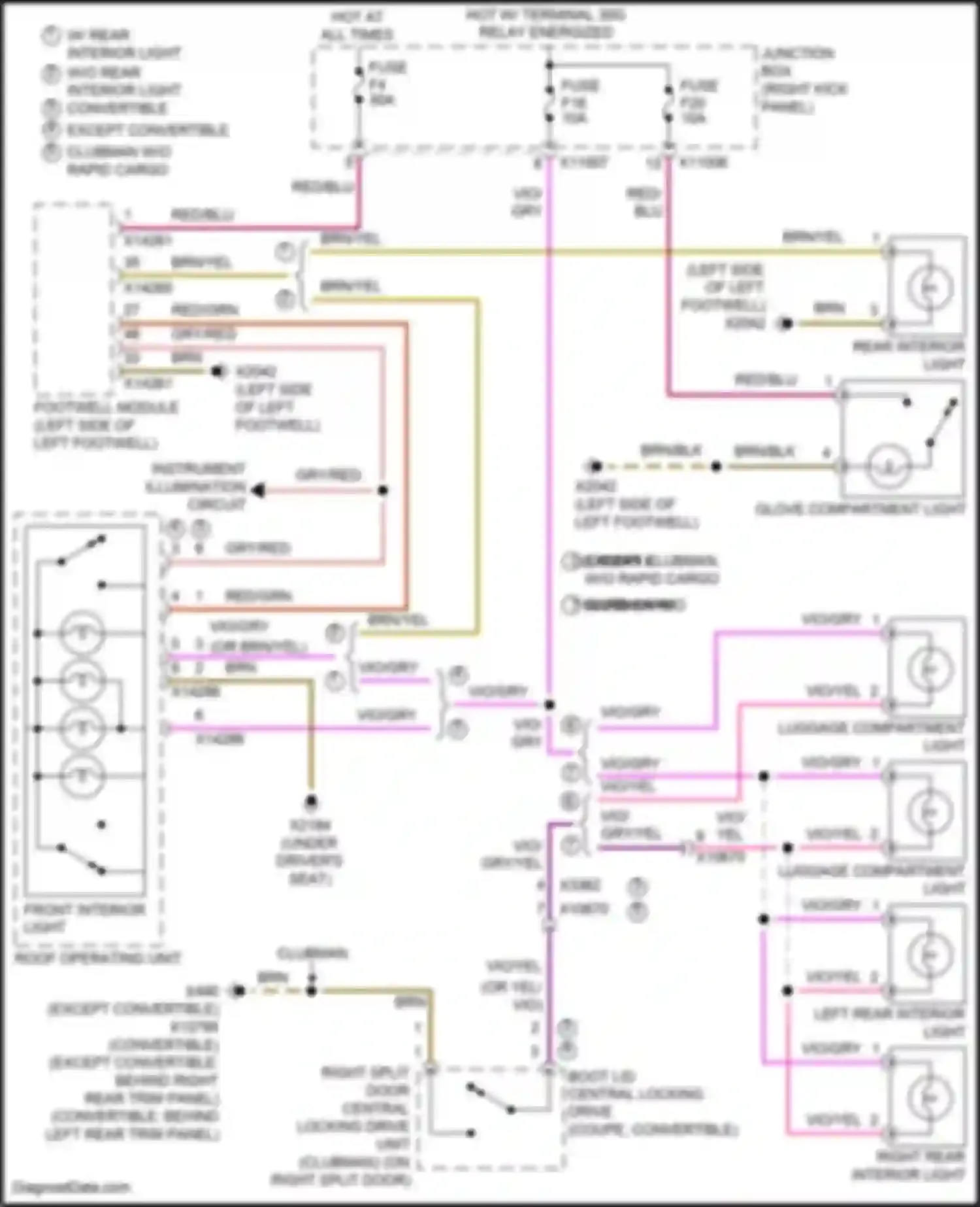 Wiring diagram relay energized for MINI Cooper II facelift (2010-2015) (24 of 24)