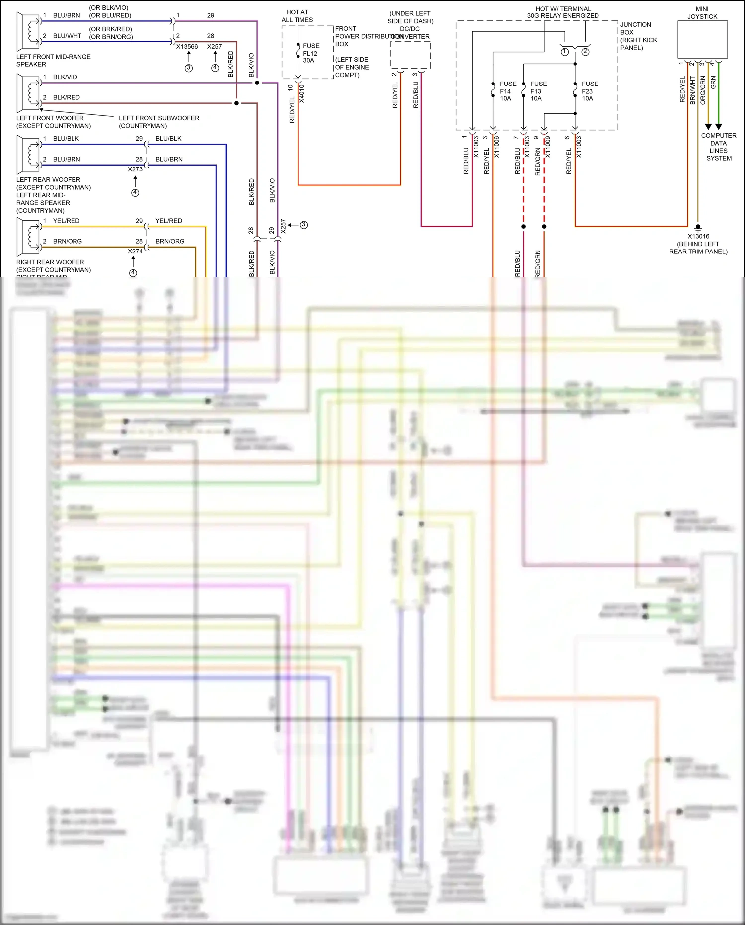 MINI Cooper II facelift (2010-2015) (right kick panel) wiring diagram  (35 of 57)