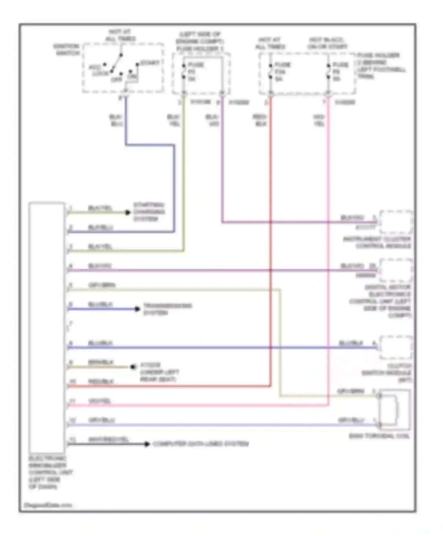 Cooper MINI II (2006-2010): Immobilizer circuit, convertible