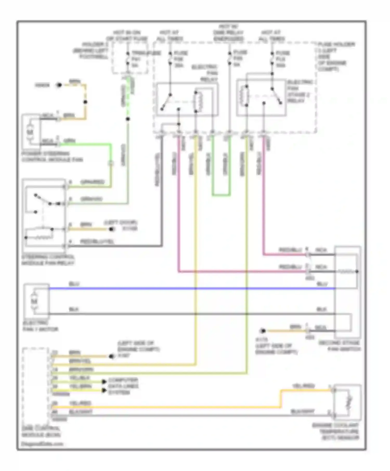 Cooper MINI II (2006-2010): Cooling fan circuit, convertible with dual stage cooling fans