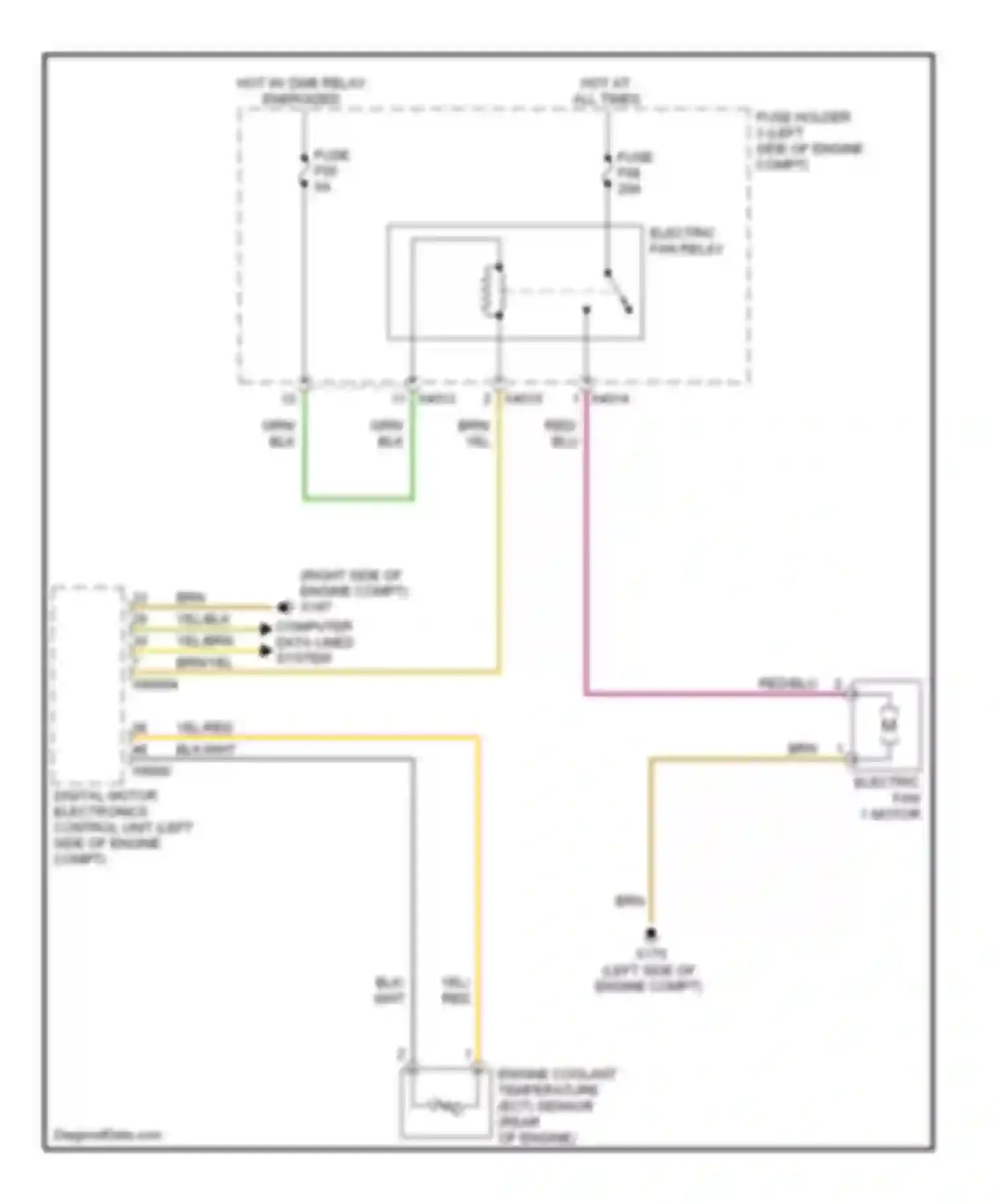 Cooper MINI II (2006-2010): Cooling fan circuit, convertible with single stage cooling fans