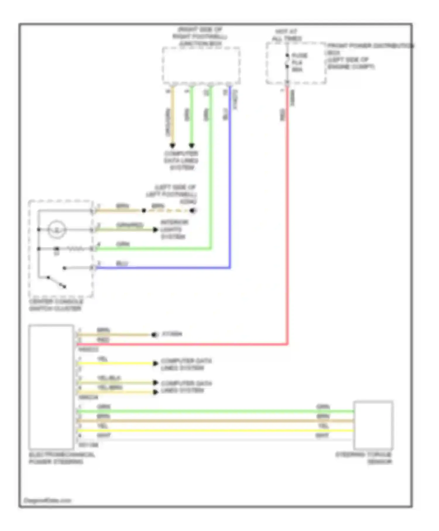 Cooper MINI II (2006-2010): Electronic power steering circuit, except convertible