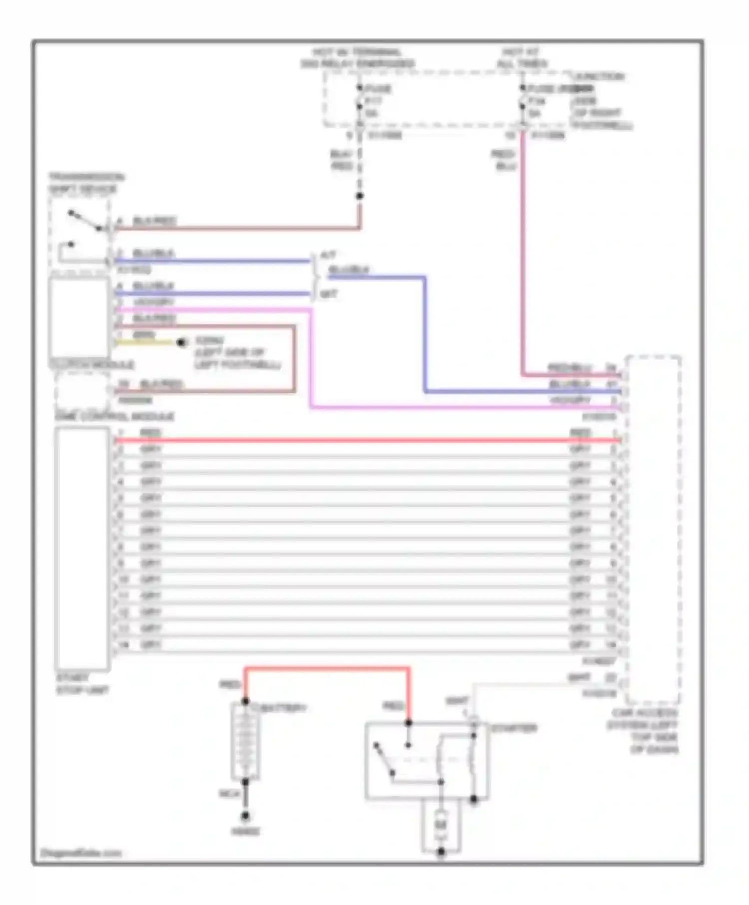 Cooper MINI II (2006-2010): Starting circuit, except convertible