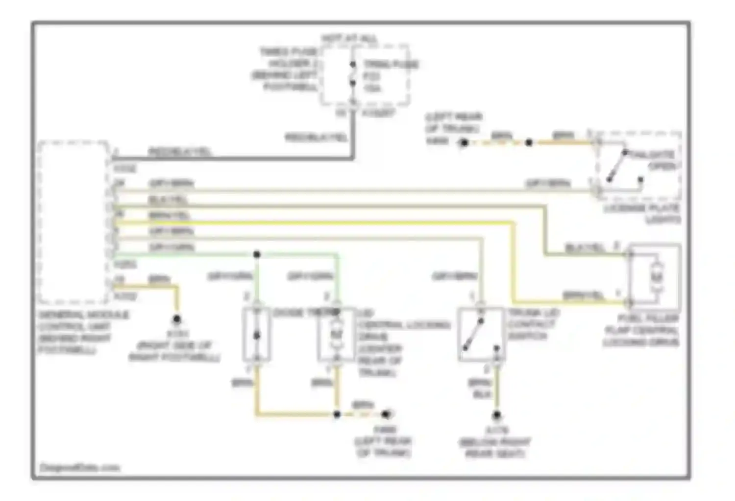 Cooper MINI II (2006-2010): Trunk & fuel door release circuit, convertible