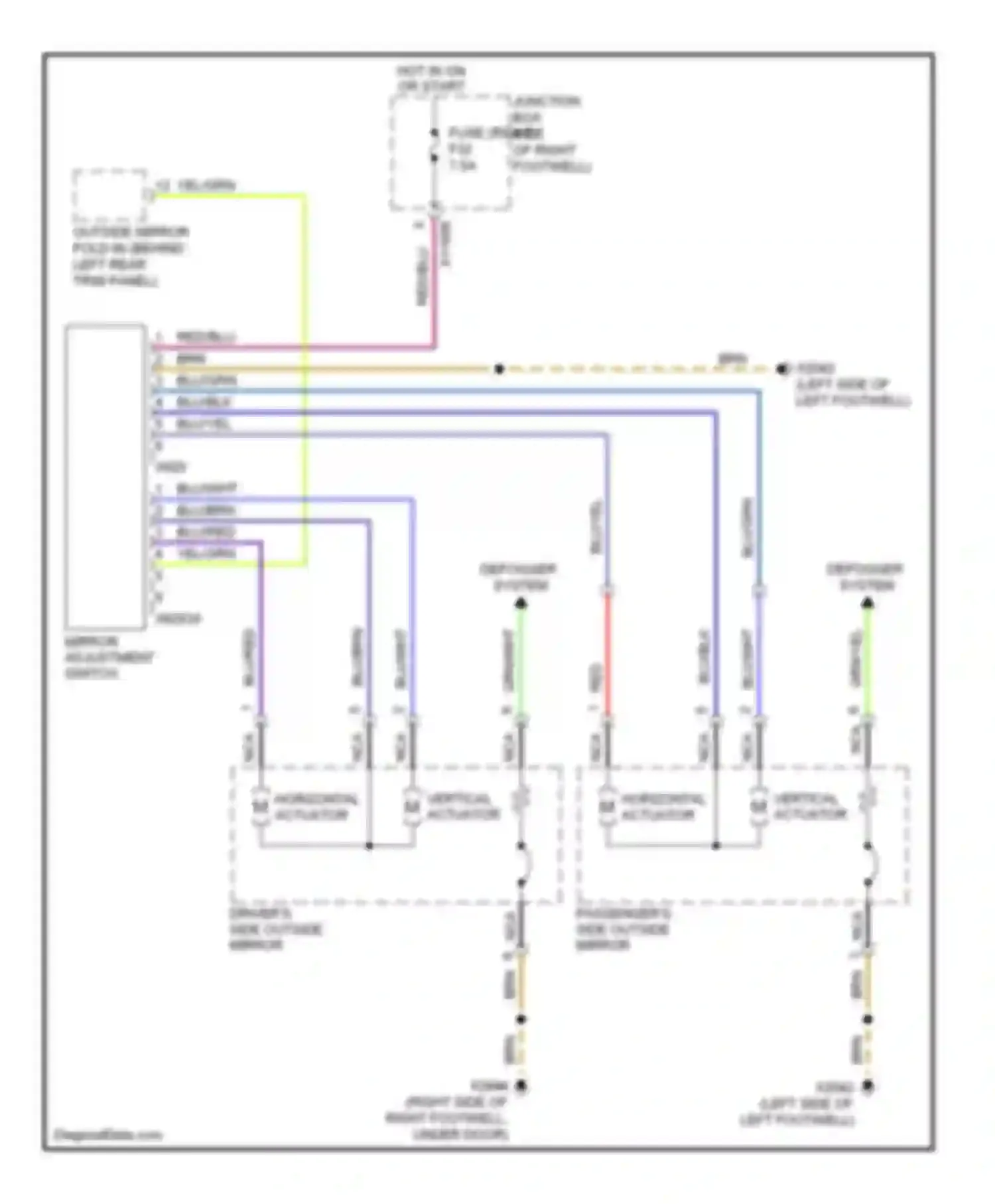 Wiring diagram blu/yel for MINI Cooper II (2006-2010) (27 of 30)