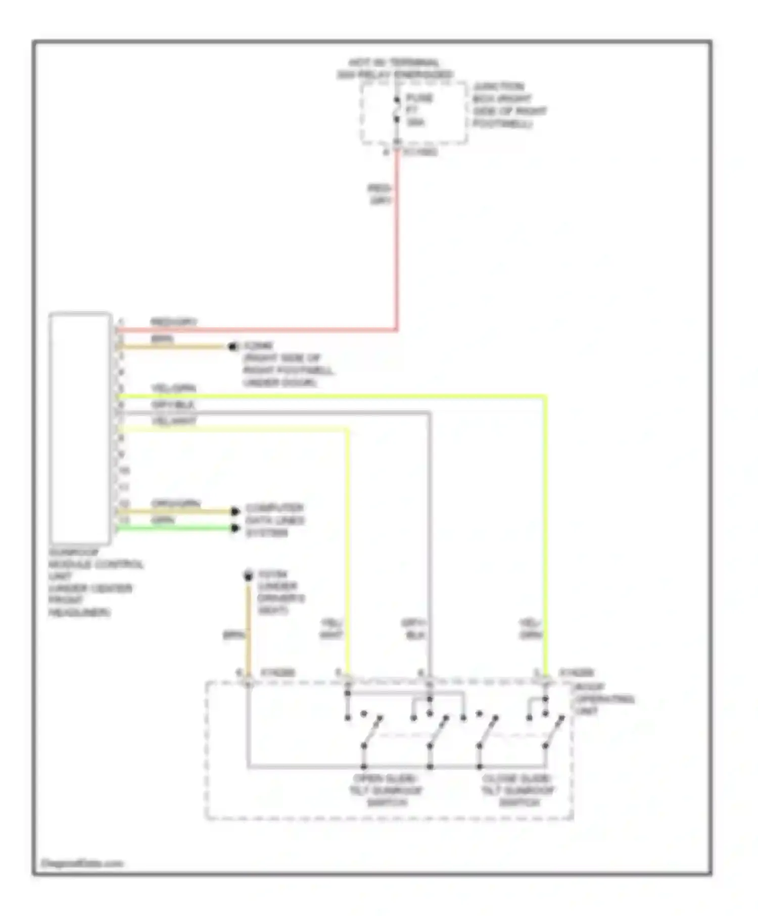 Wiring diagram close slide/ tilt sunroof switch for MINI Cooper II (2006-2010) (1 of 1)